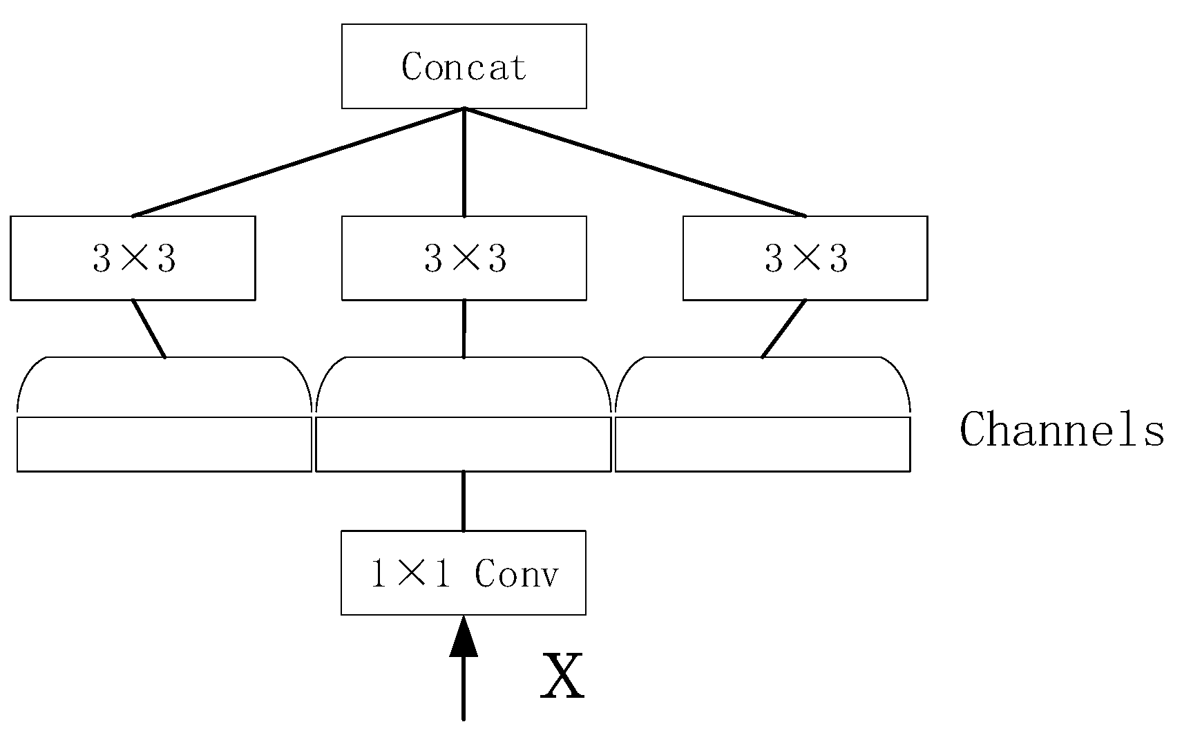 Applsci 12 11091 g014 Applsci 12 11091 g014