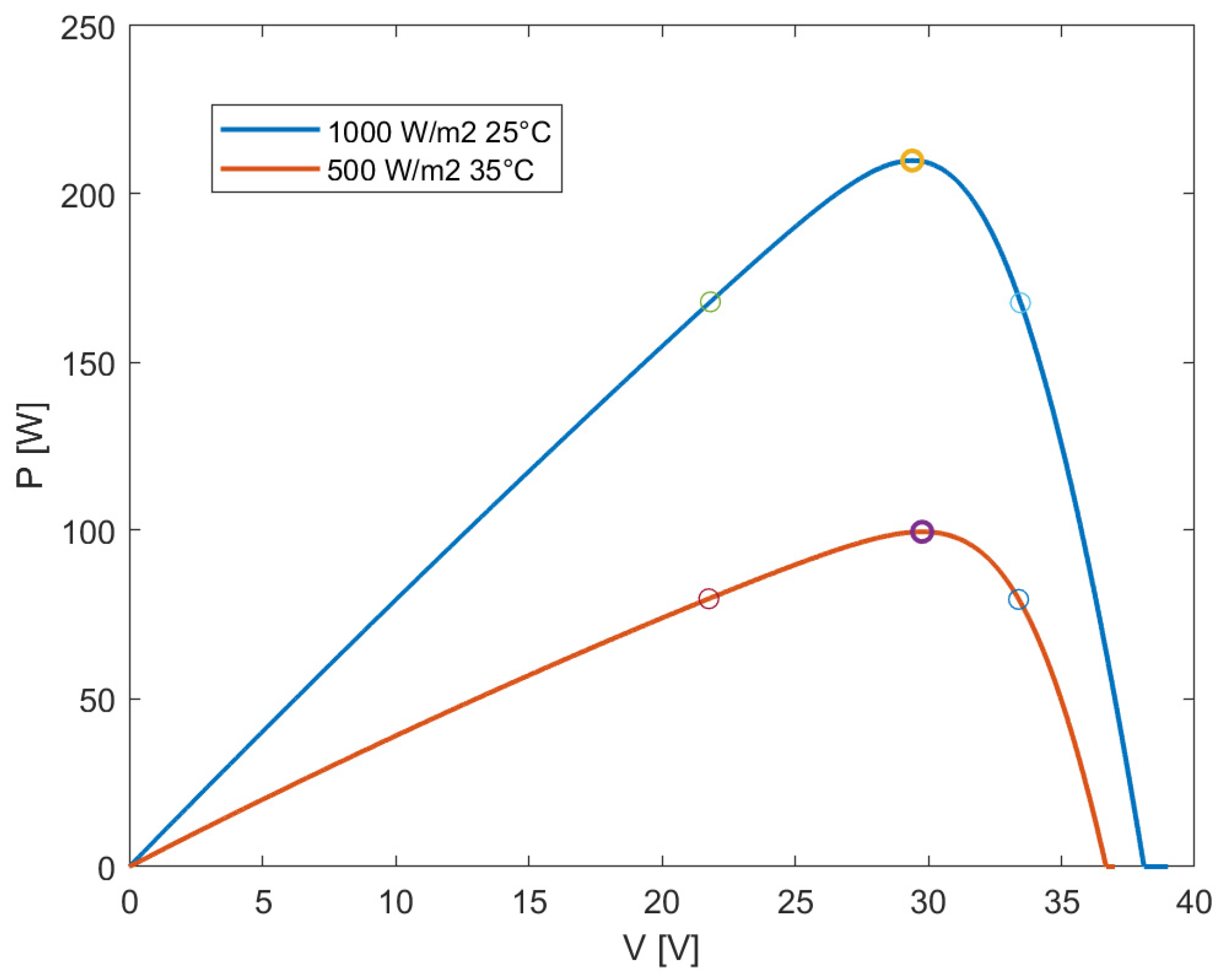 Applsci 12 11126 g001