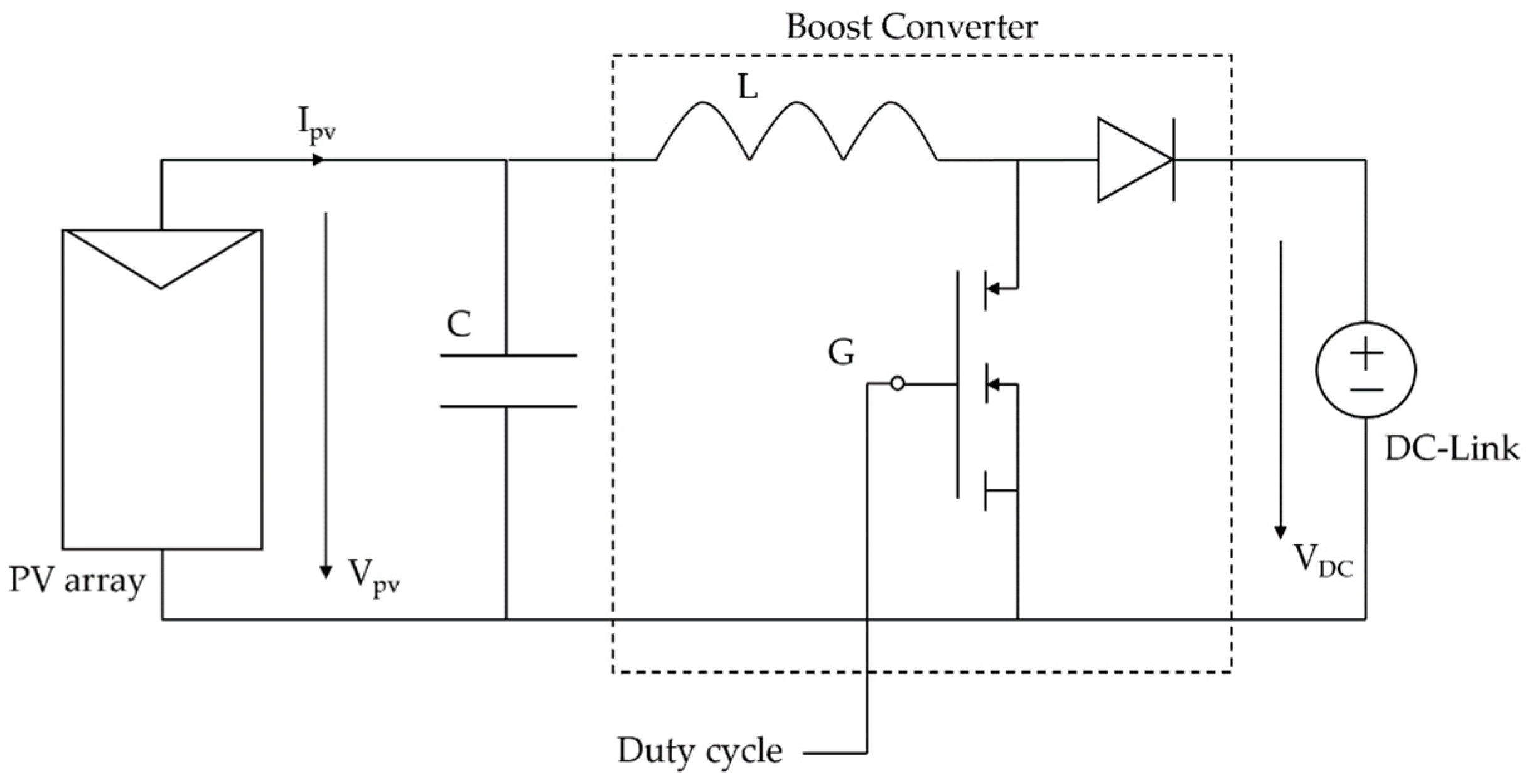 Applsci 12 11126 g002