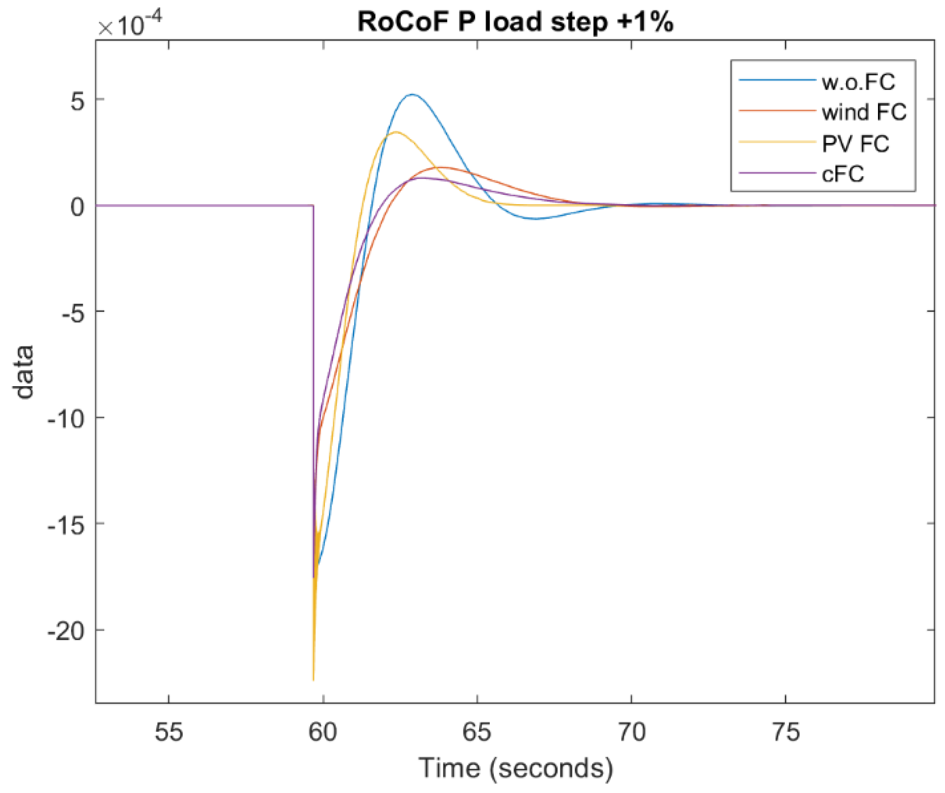 Applsci 12 11126 g011
