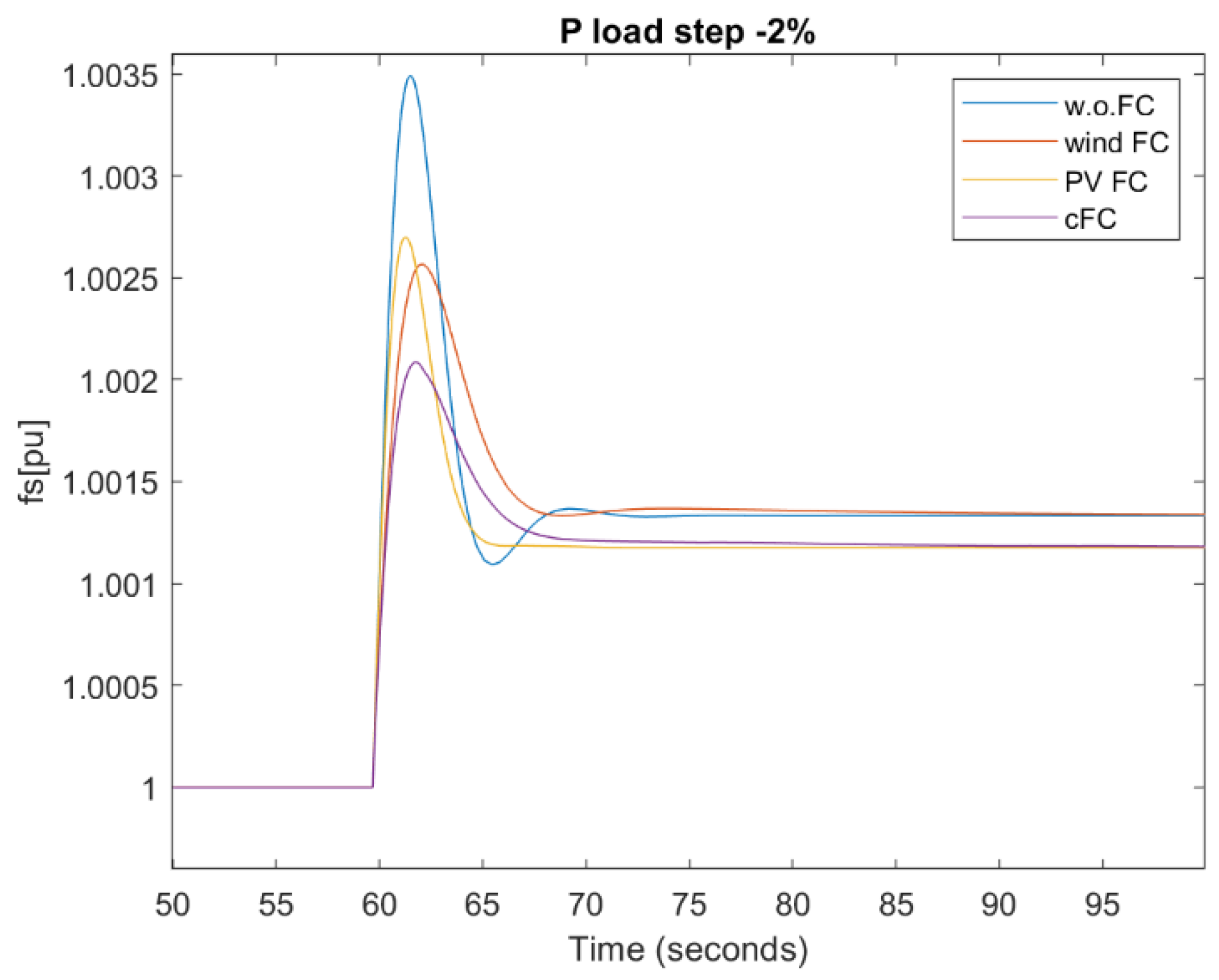 Applsci 12 11126 g013