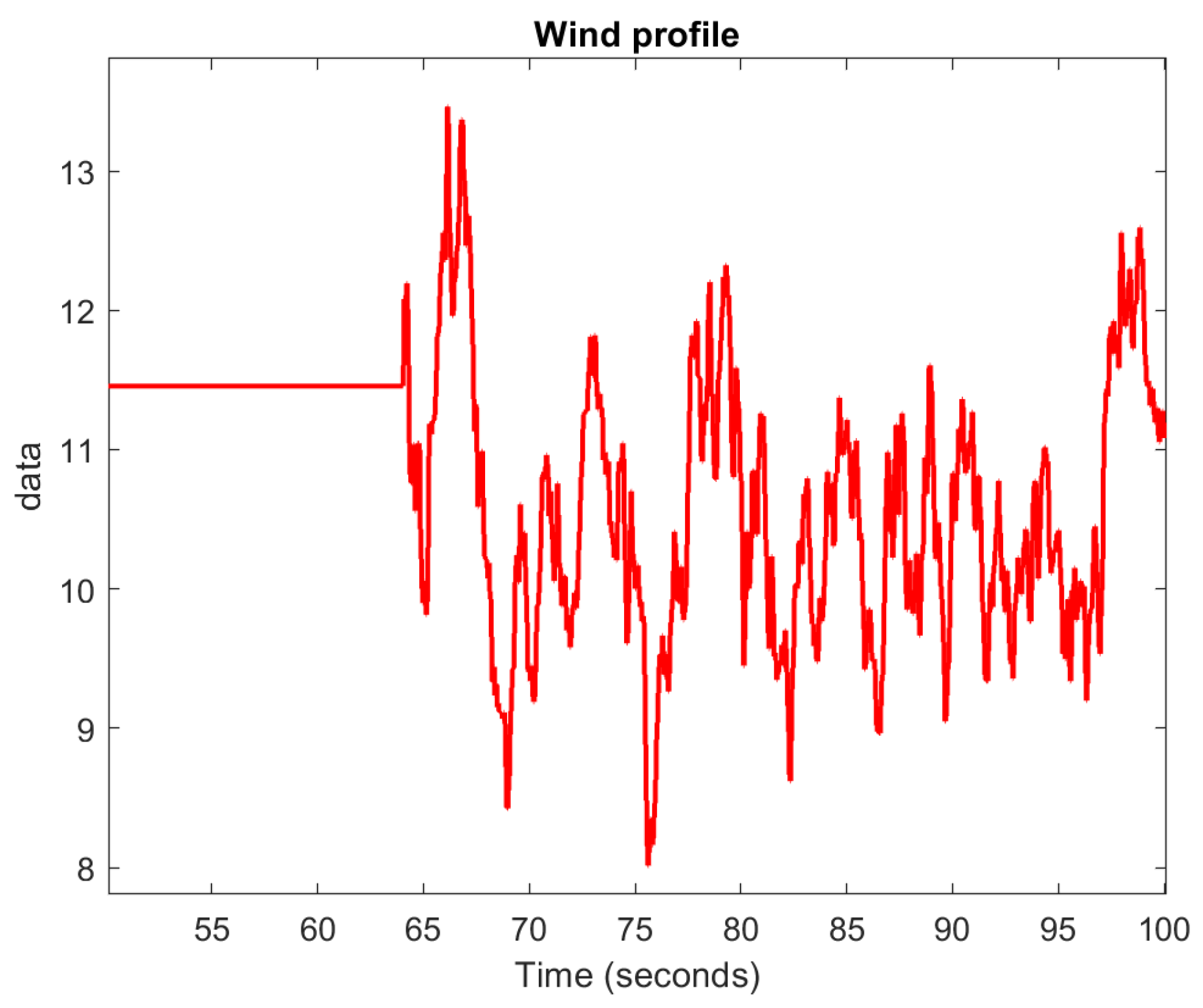 Applsci 12 11126 g017