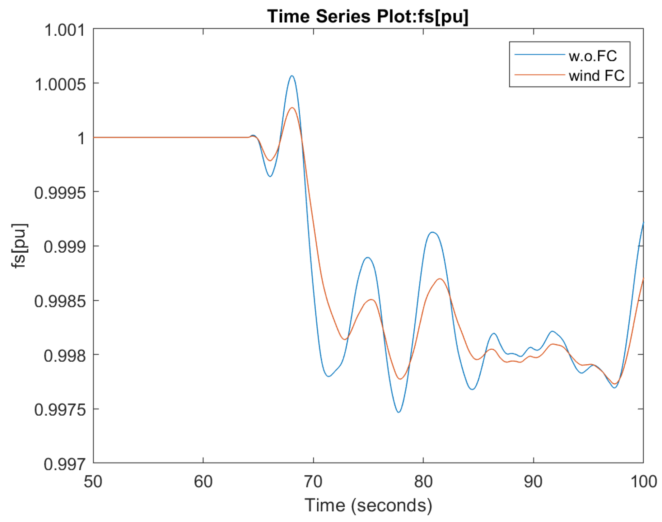 Applsci 12 11126 g018