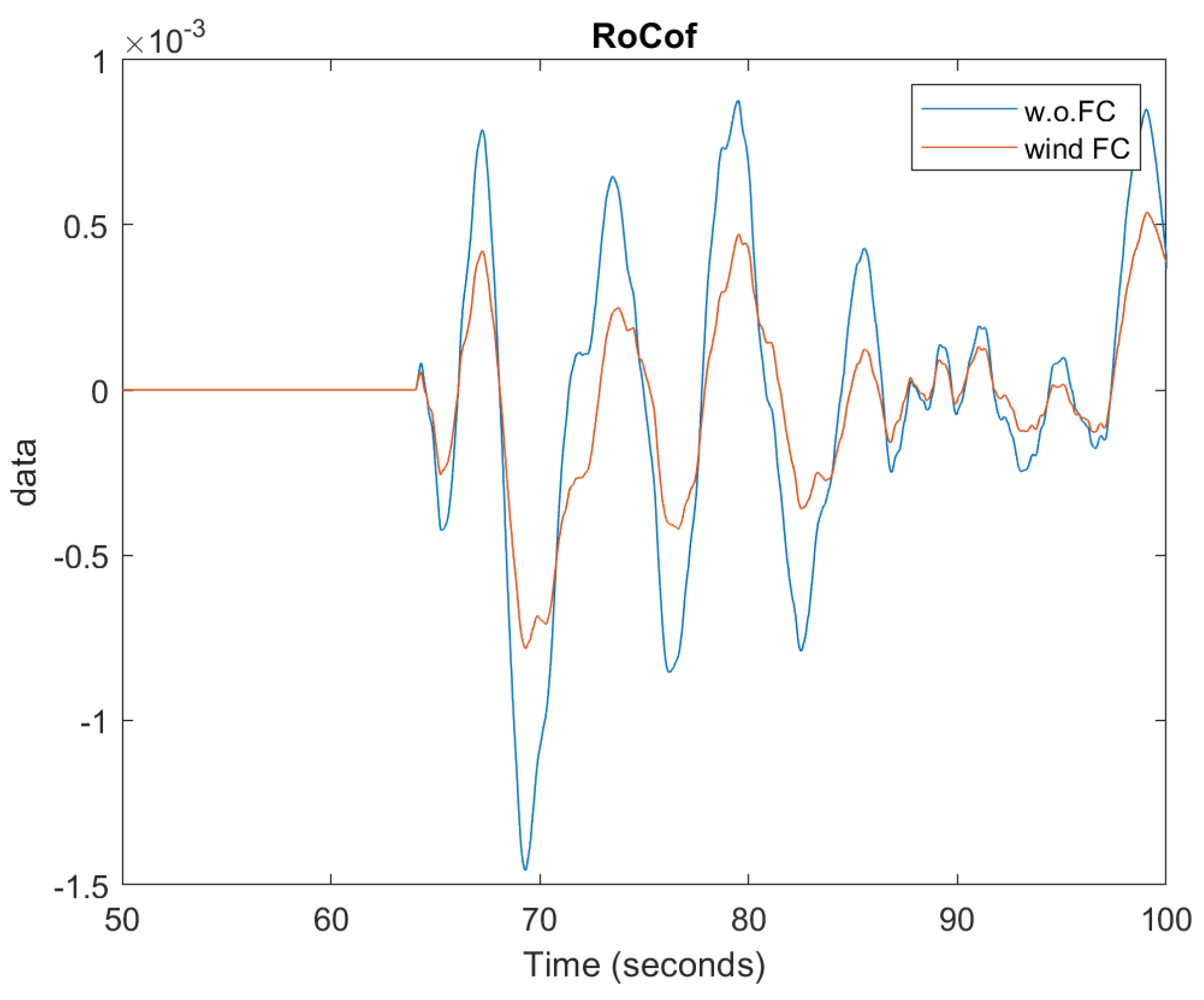 Applsci 12 11126 g019