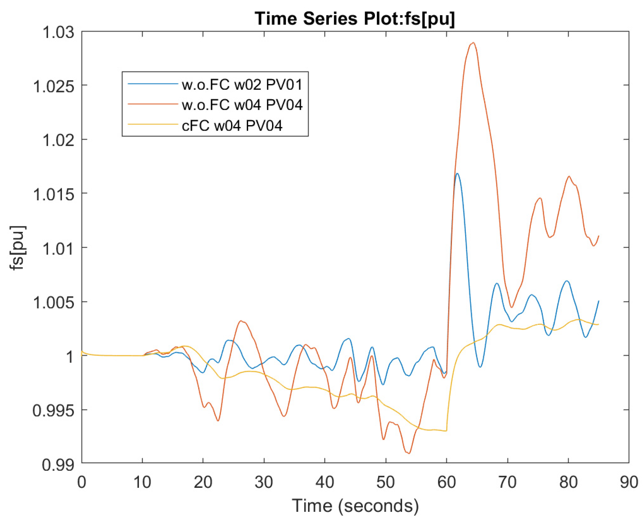 Applsci 12 11126 g026