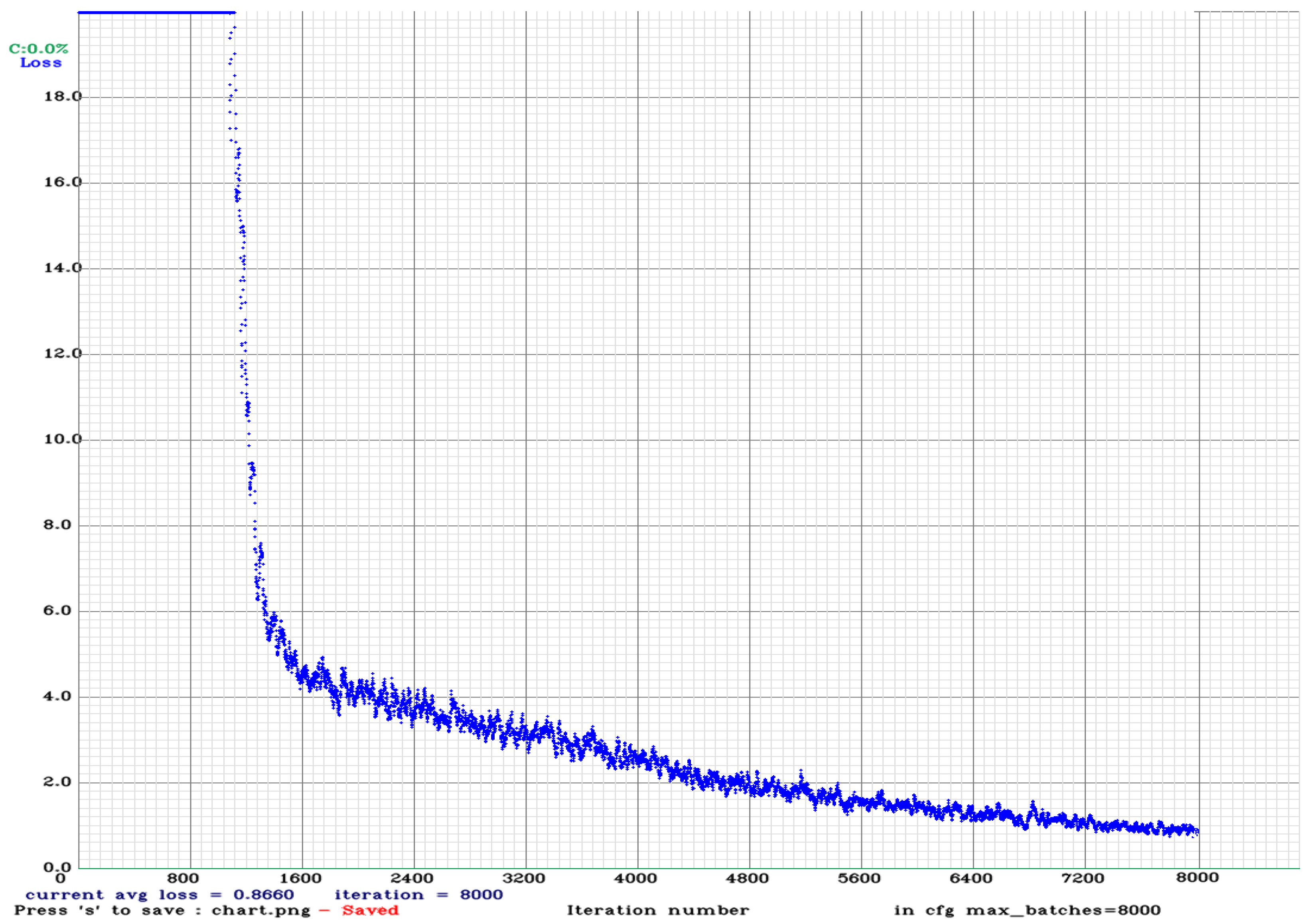 Applsci 12 11131 g0a14 Applsci 12 11131 g0a14