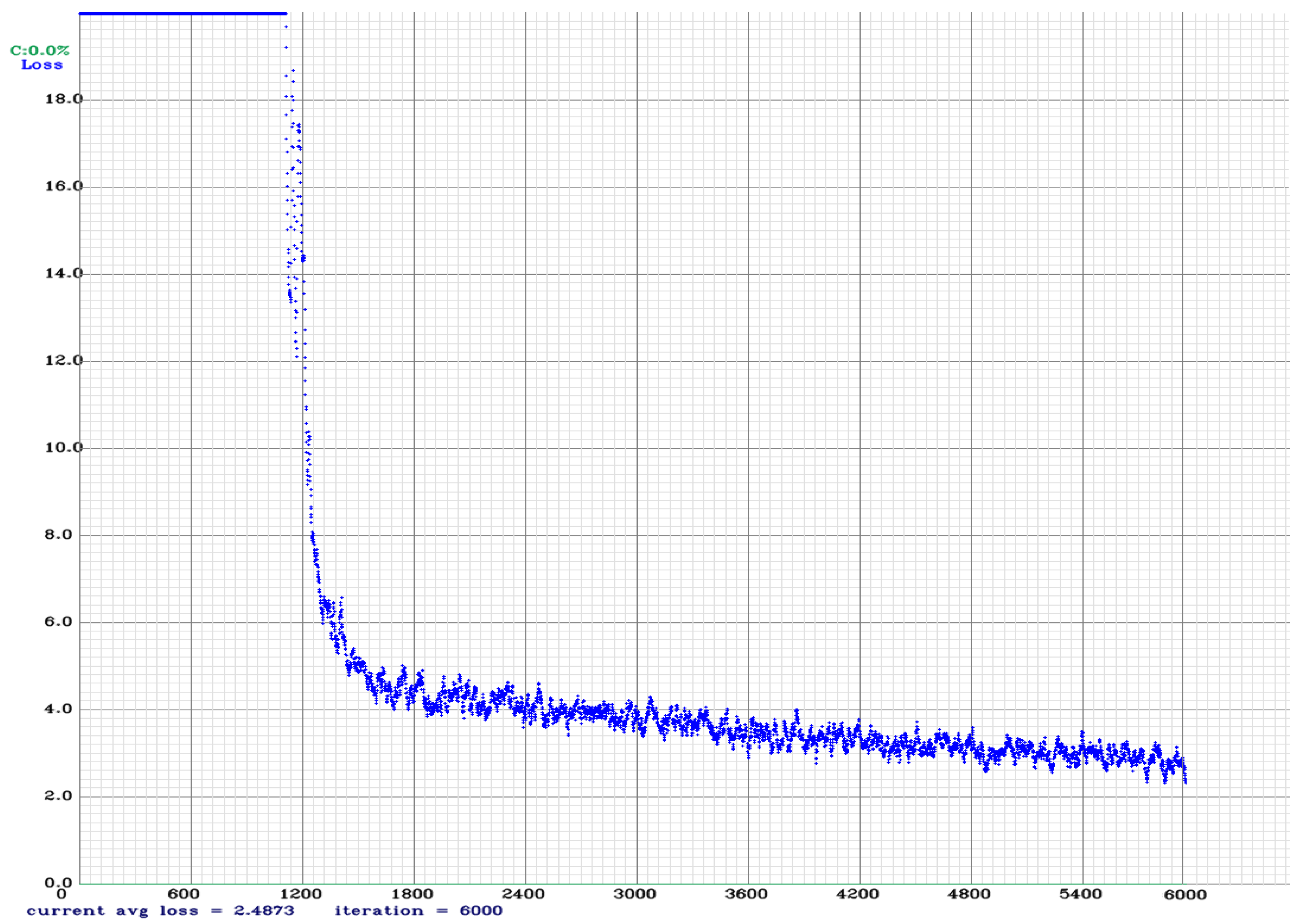 Applsci 12 11131 g0a2 Applsci 12 11131 g0a2