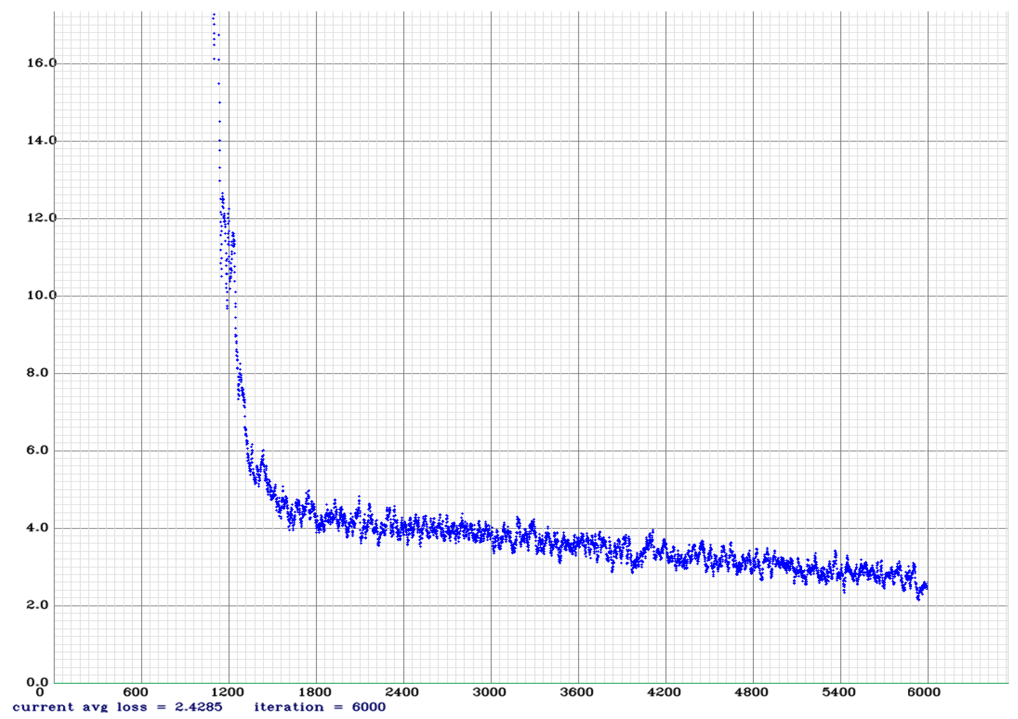 Applsci 12 11131 g0a3 Applsci 12 11131 g0a3