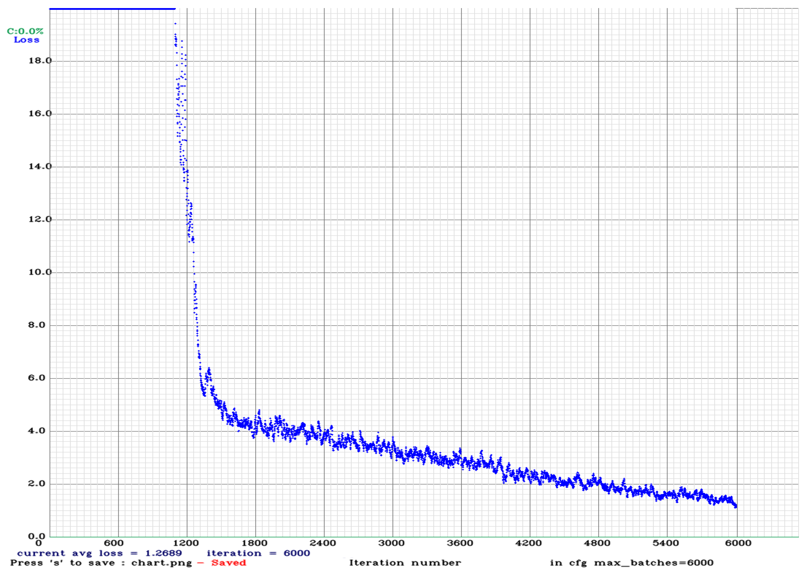 Applsci 12 11131 g0a6 Applsci 12 11131 g0a6