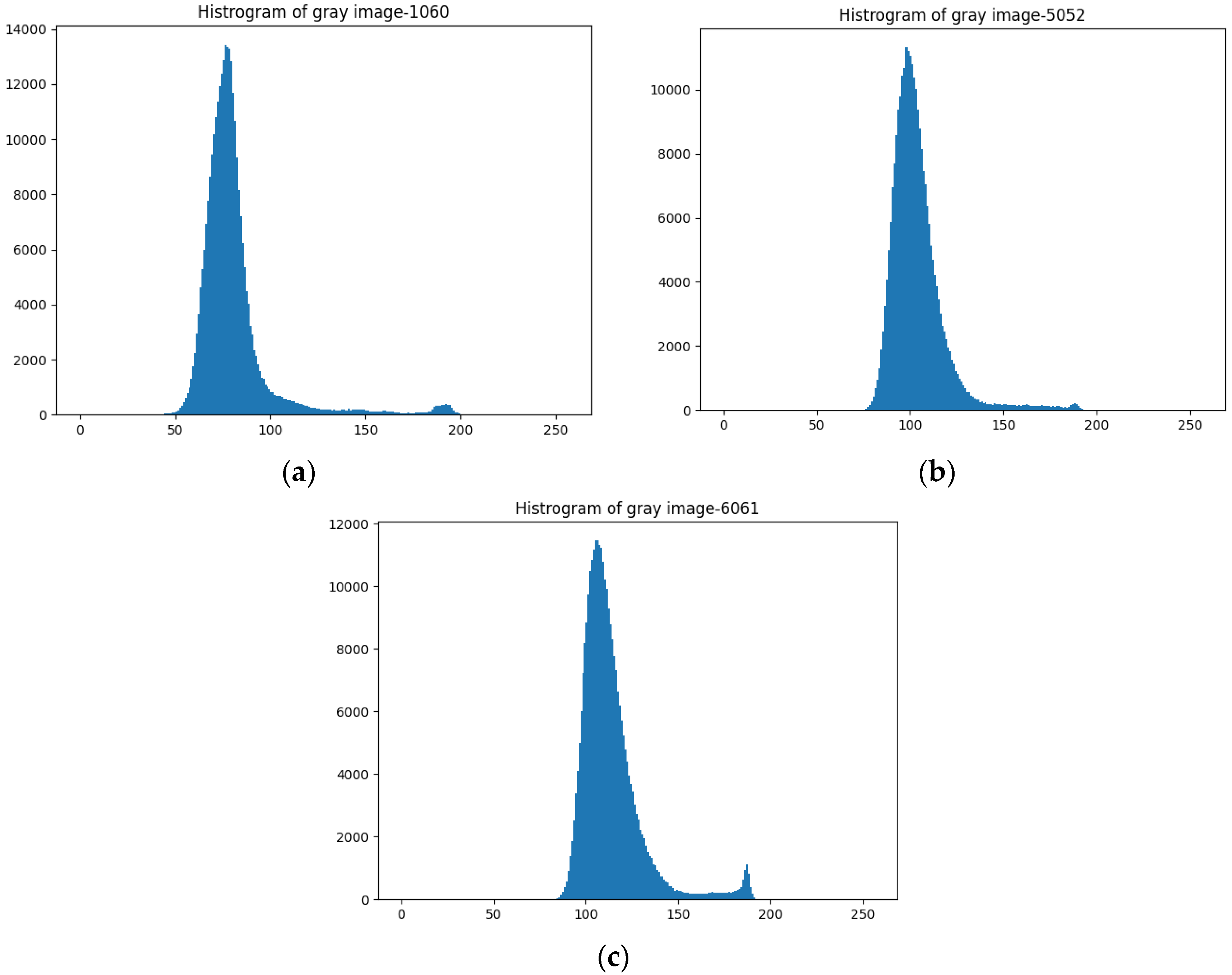 Applsci 12 11133 g009 Applsci 12 11133 g009