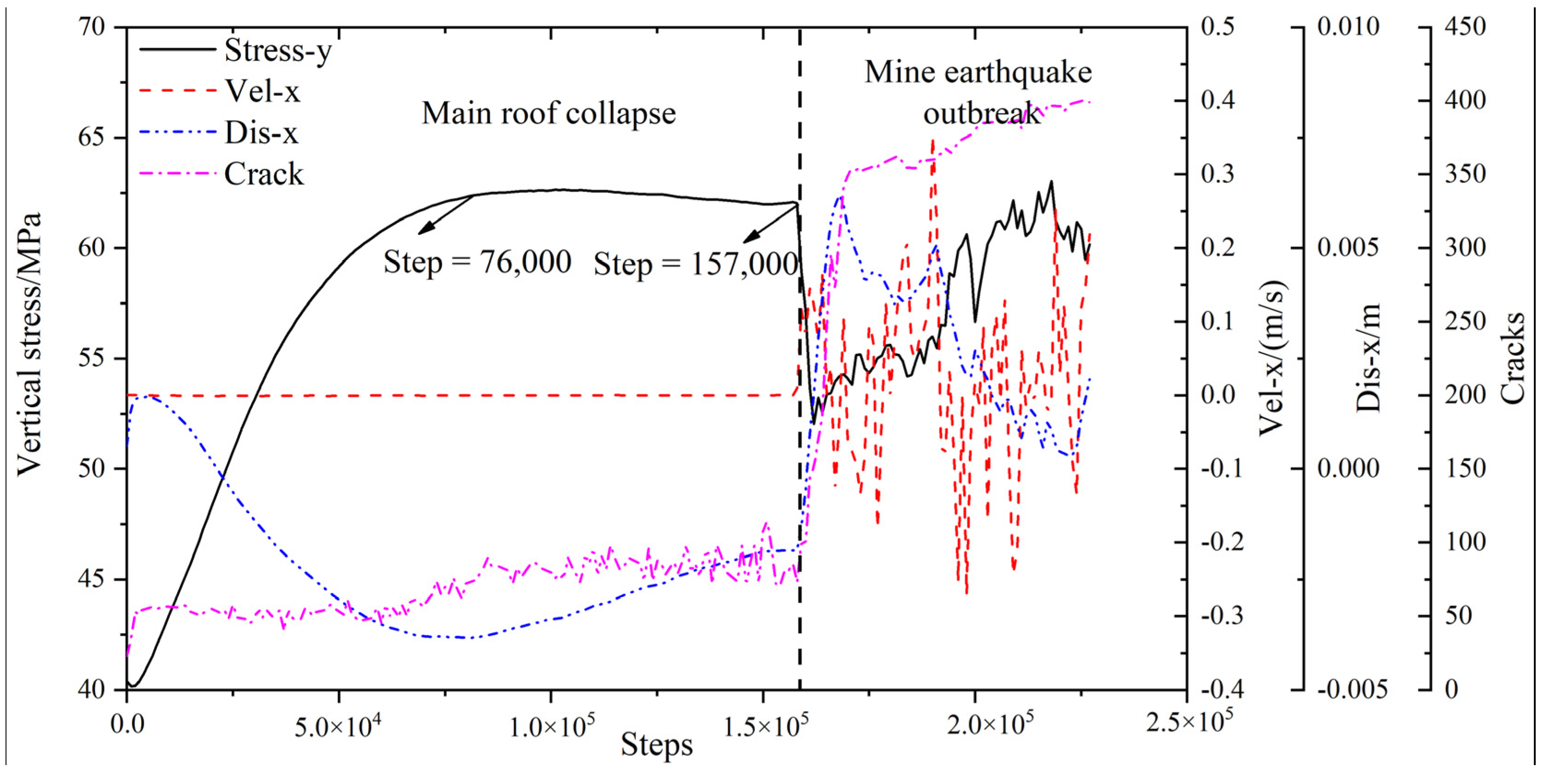 Applsci 12 11151 g007 Applsci 12 11151 g007