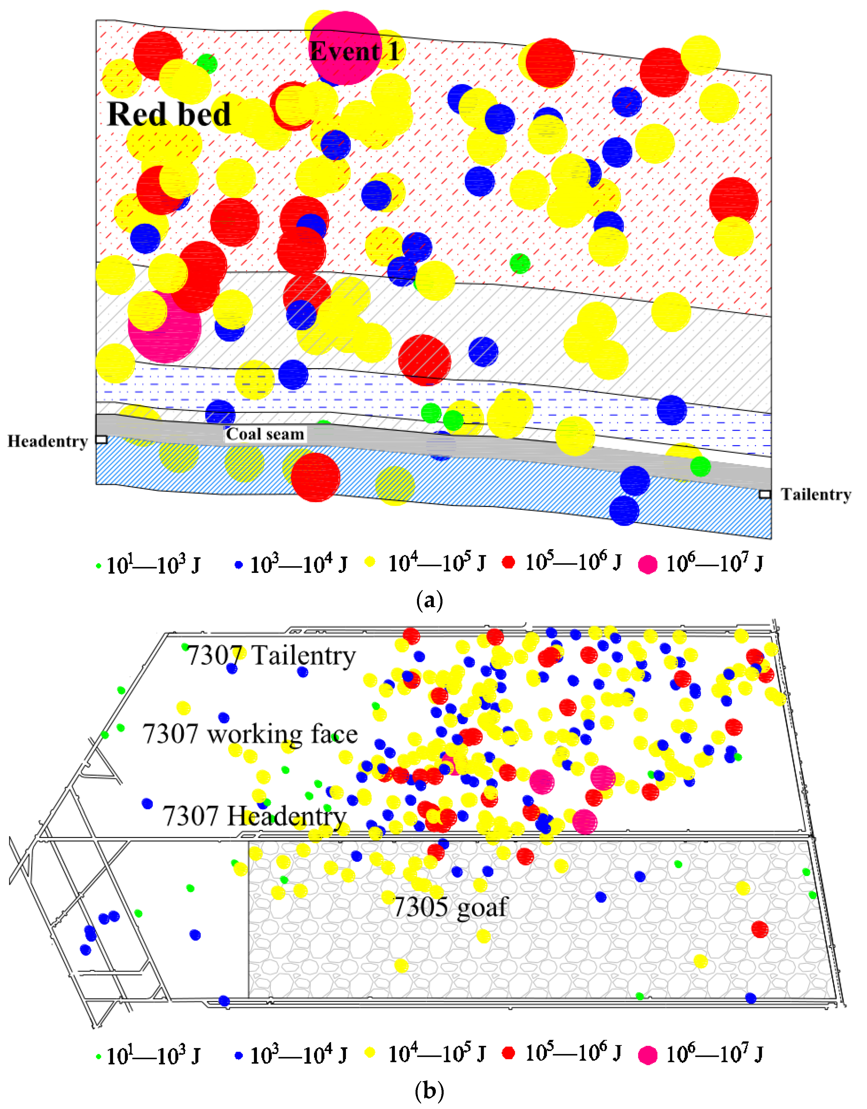 Applsci 12 11151 g010a Applsci 12 11151 g010a