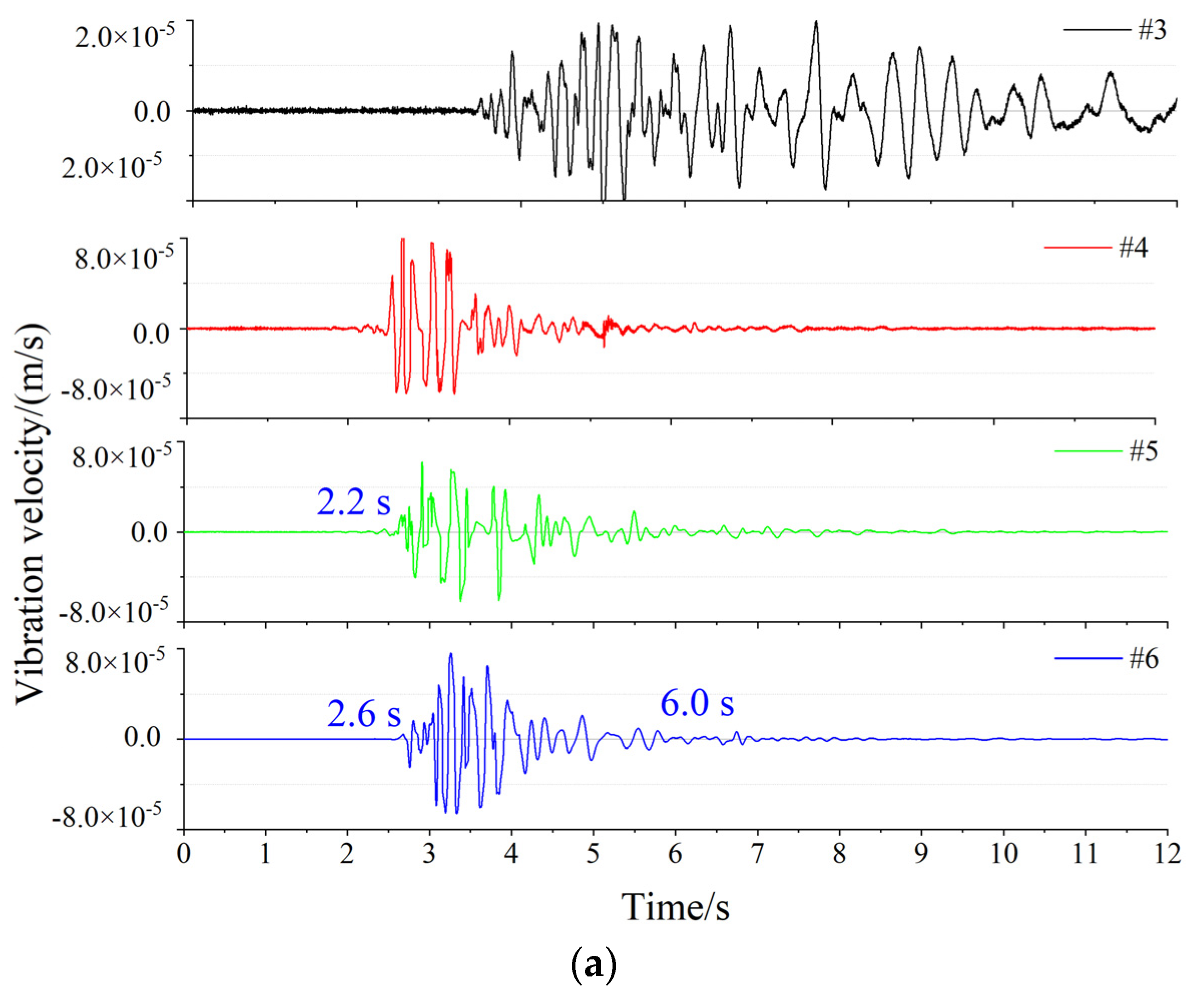 Applsci 12 11151 g011a Applsci 12 11151 g011a