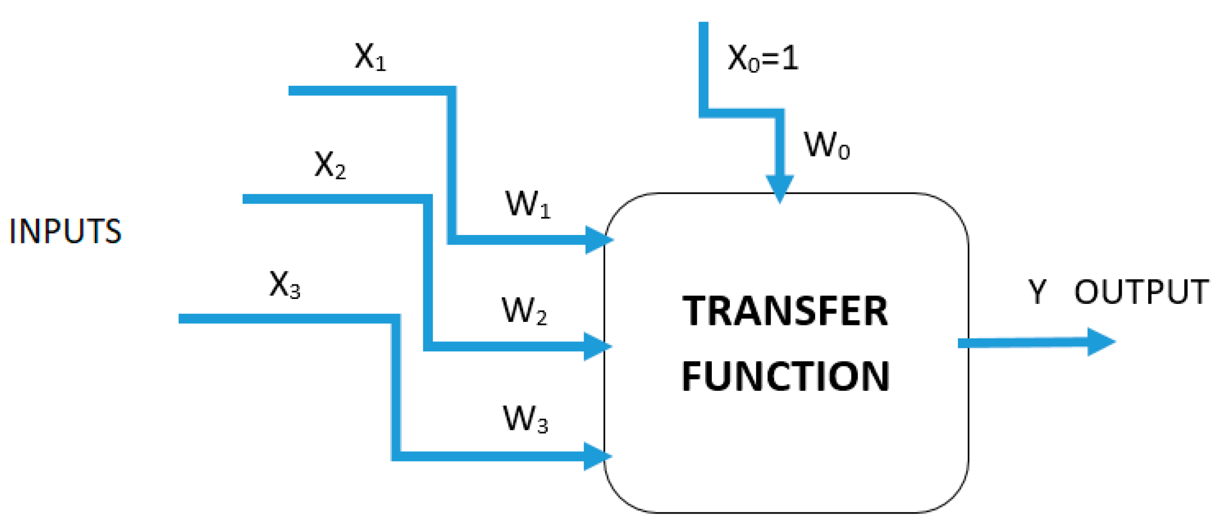 Applsci 12 11160 g003