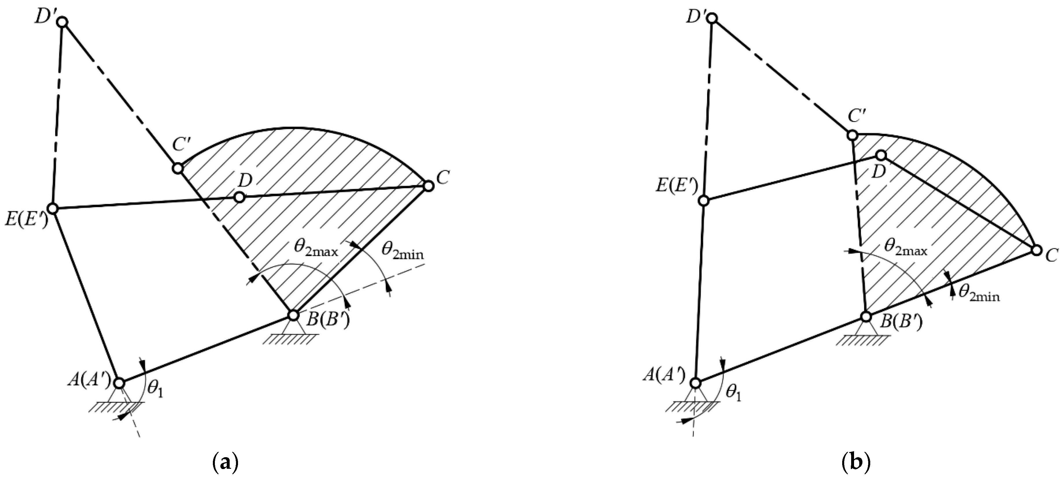 Applsci 12 11164 g003 Applsci 12 11164 g003