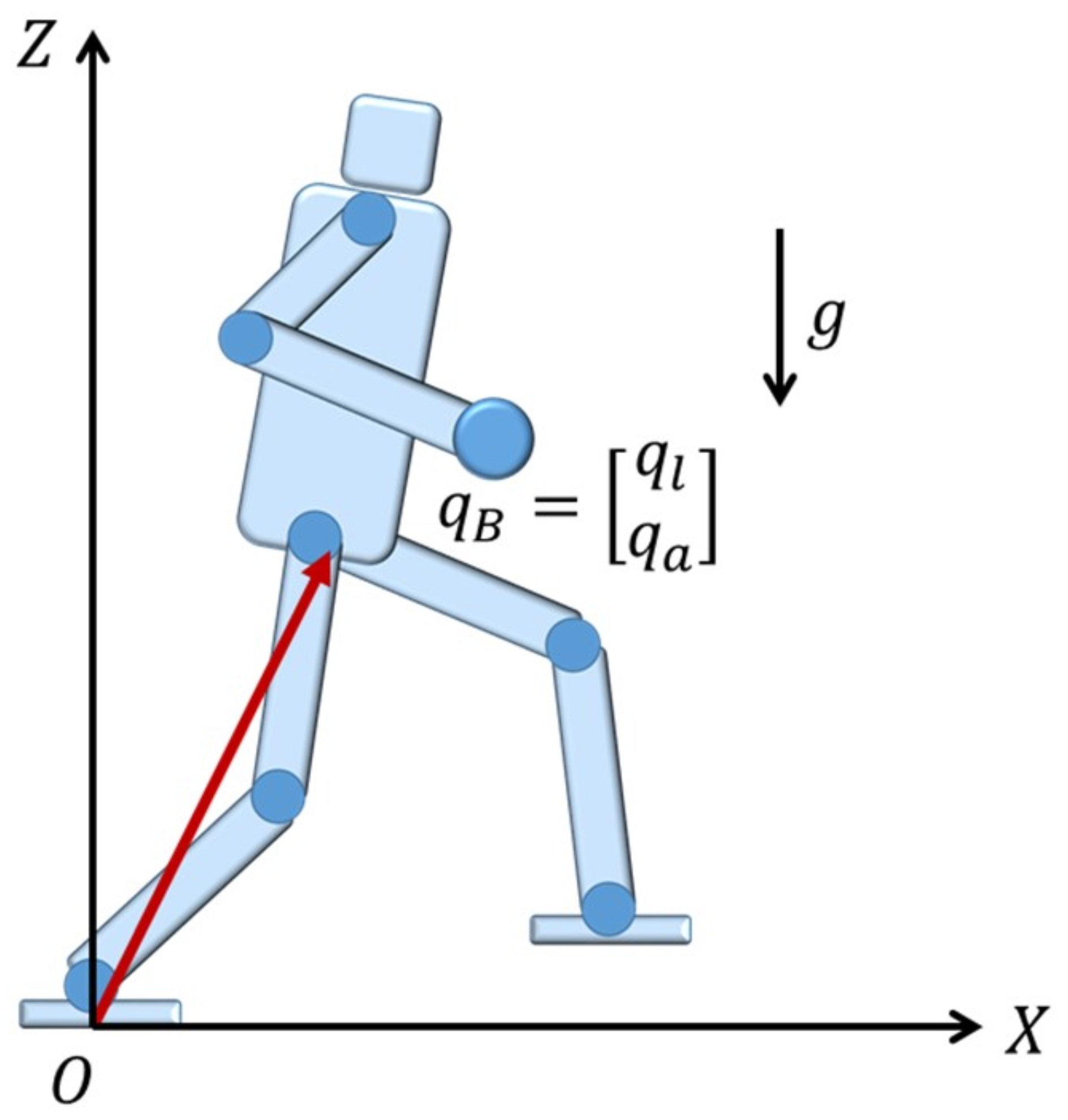 Applsci 12 11183 g004