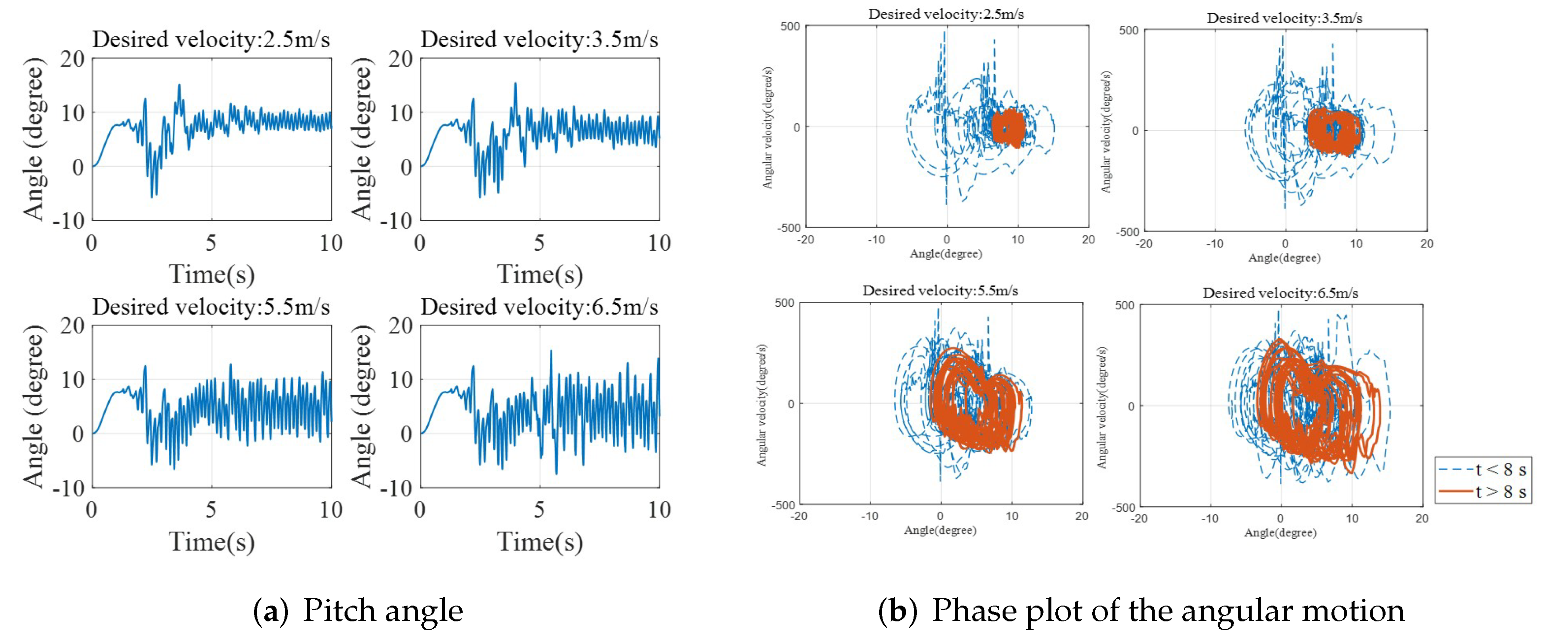 Applsci 12 11183 g010