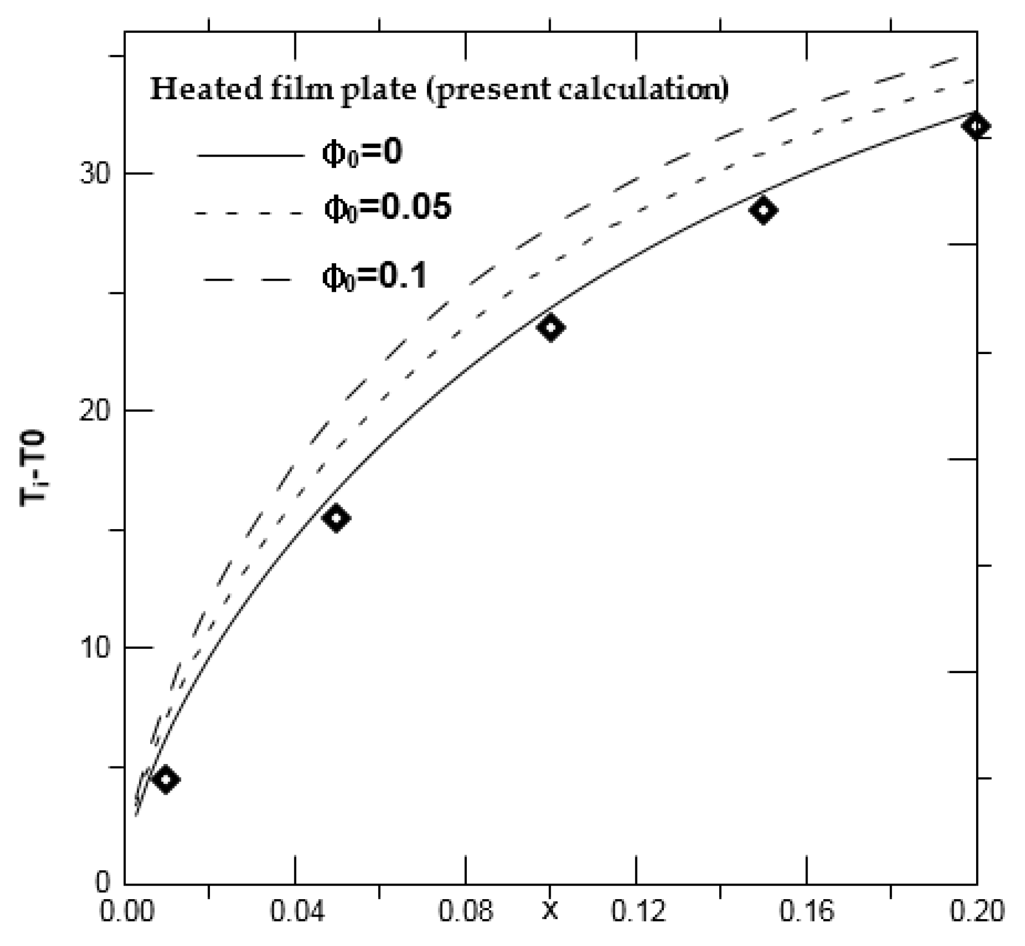 Applsci 12 11190 g002