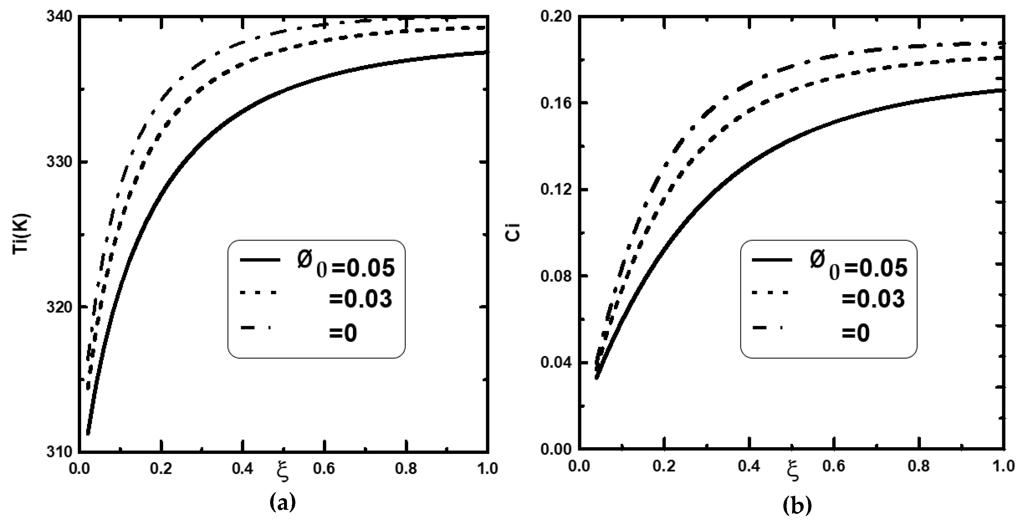 Applsci 12 11190 g003