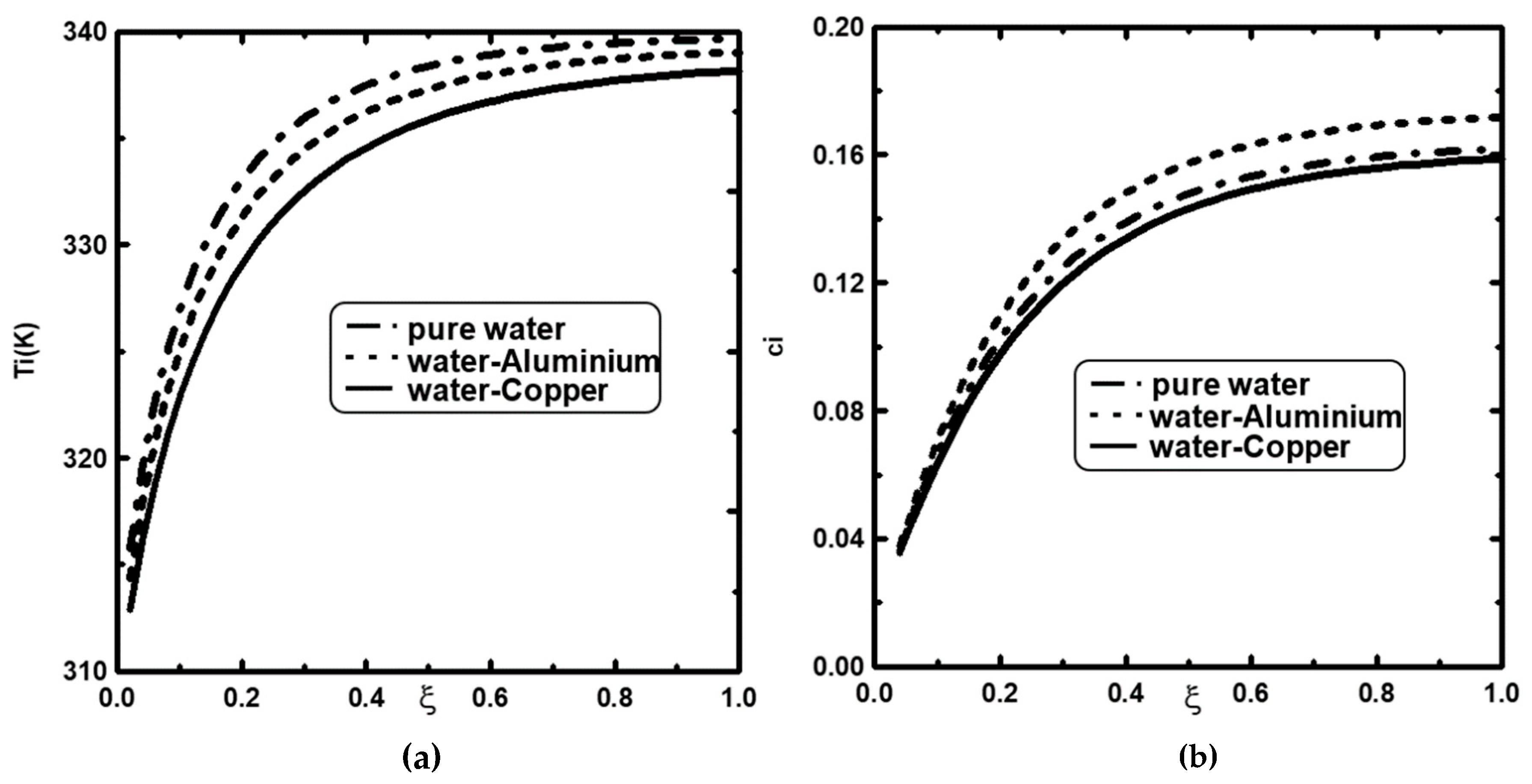 Applsci 12 11190 g007