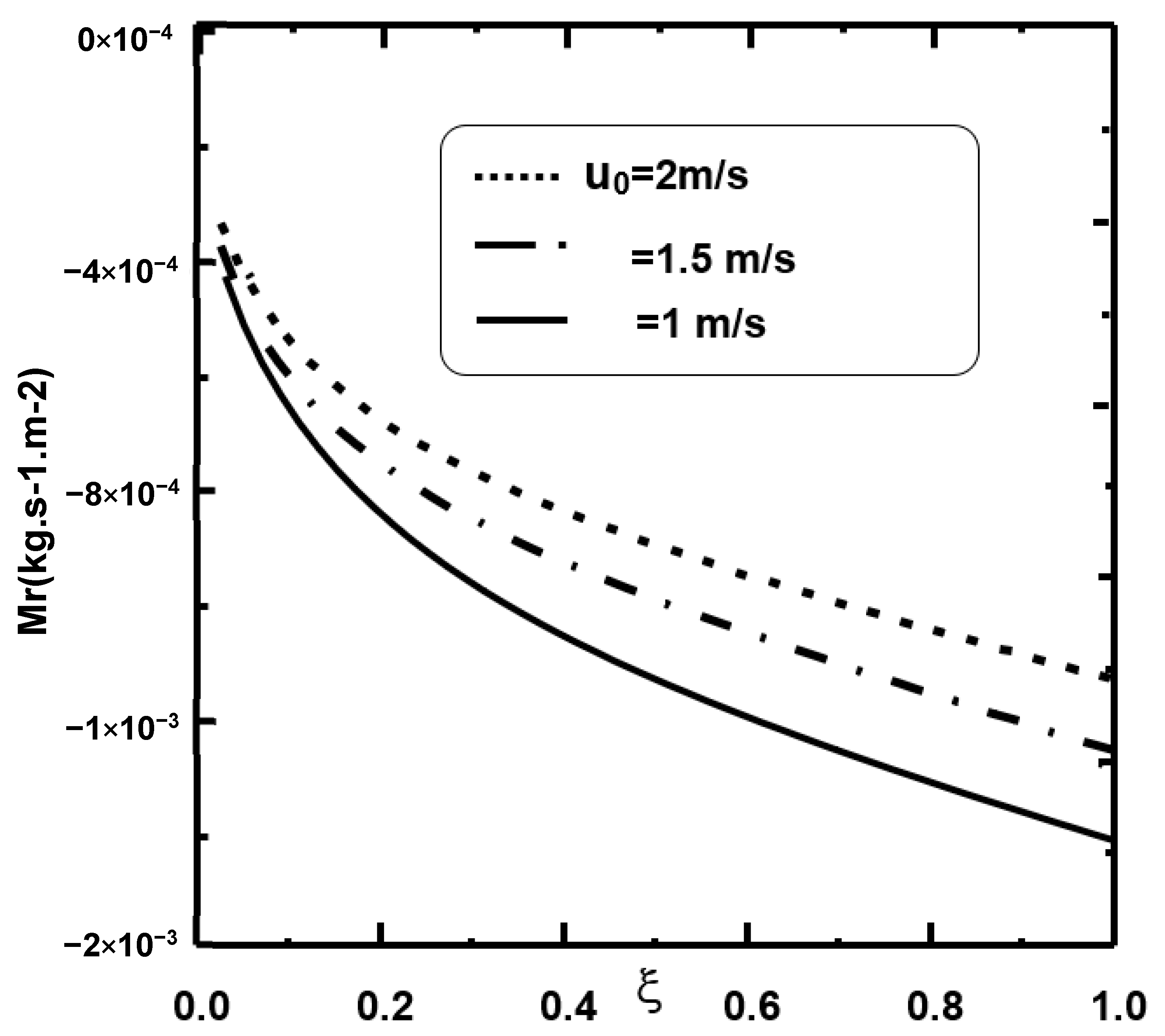 Applsci 12 11190 g013