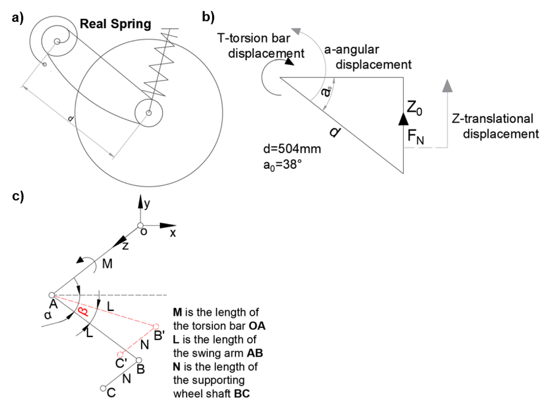 Applsci 12 11198 g003