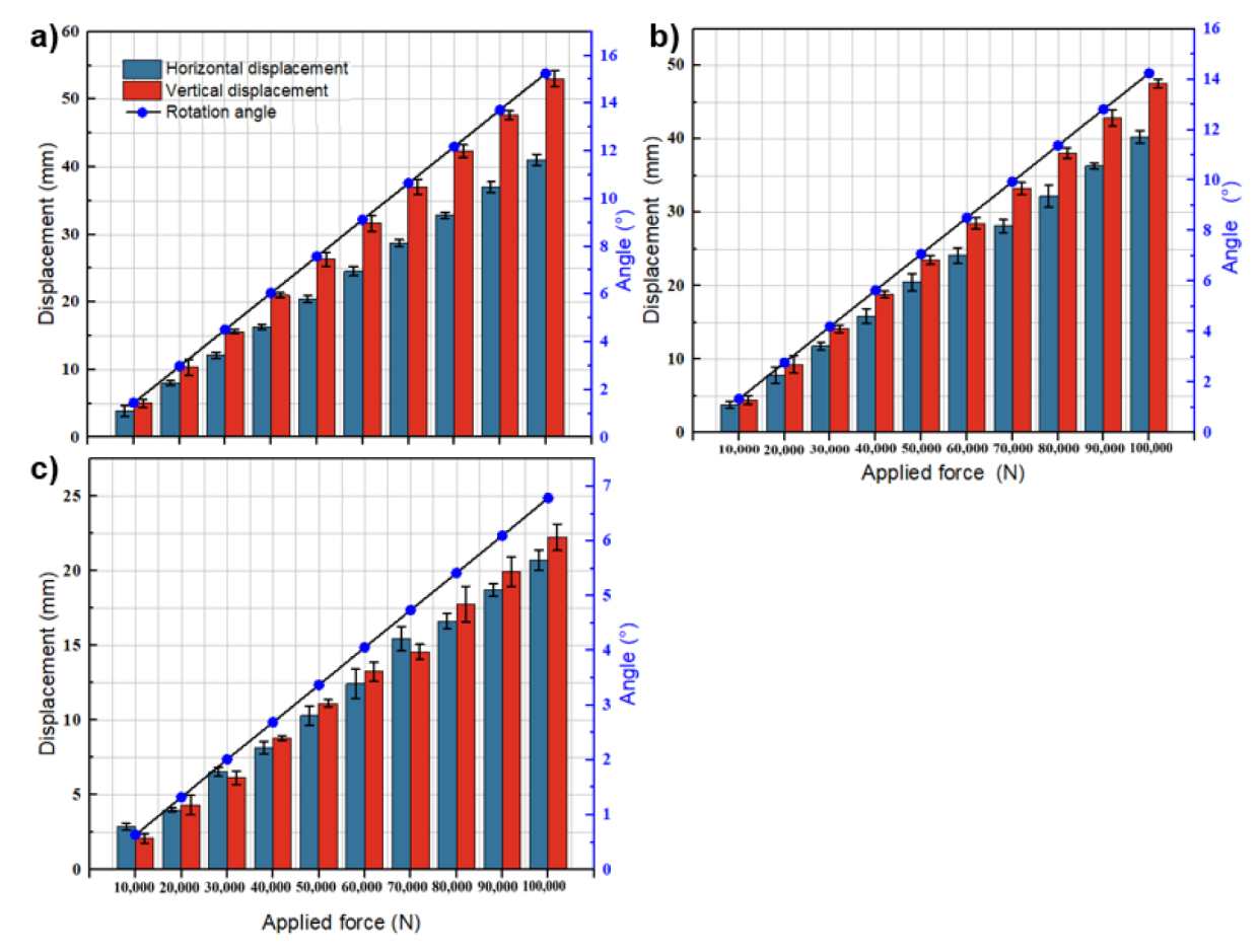 Applsci 12 11198 g006