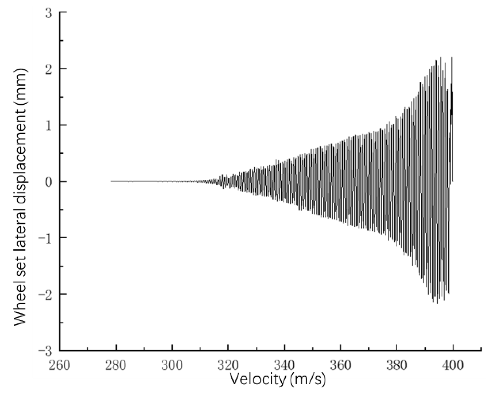 Applsci 12 11199 g002