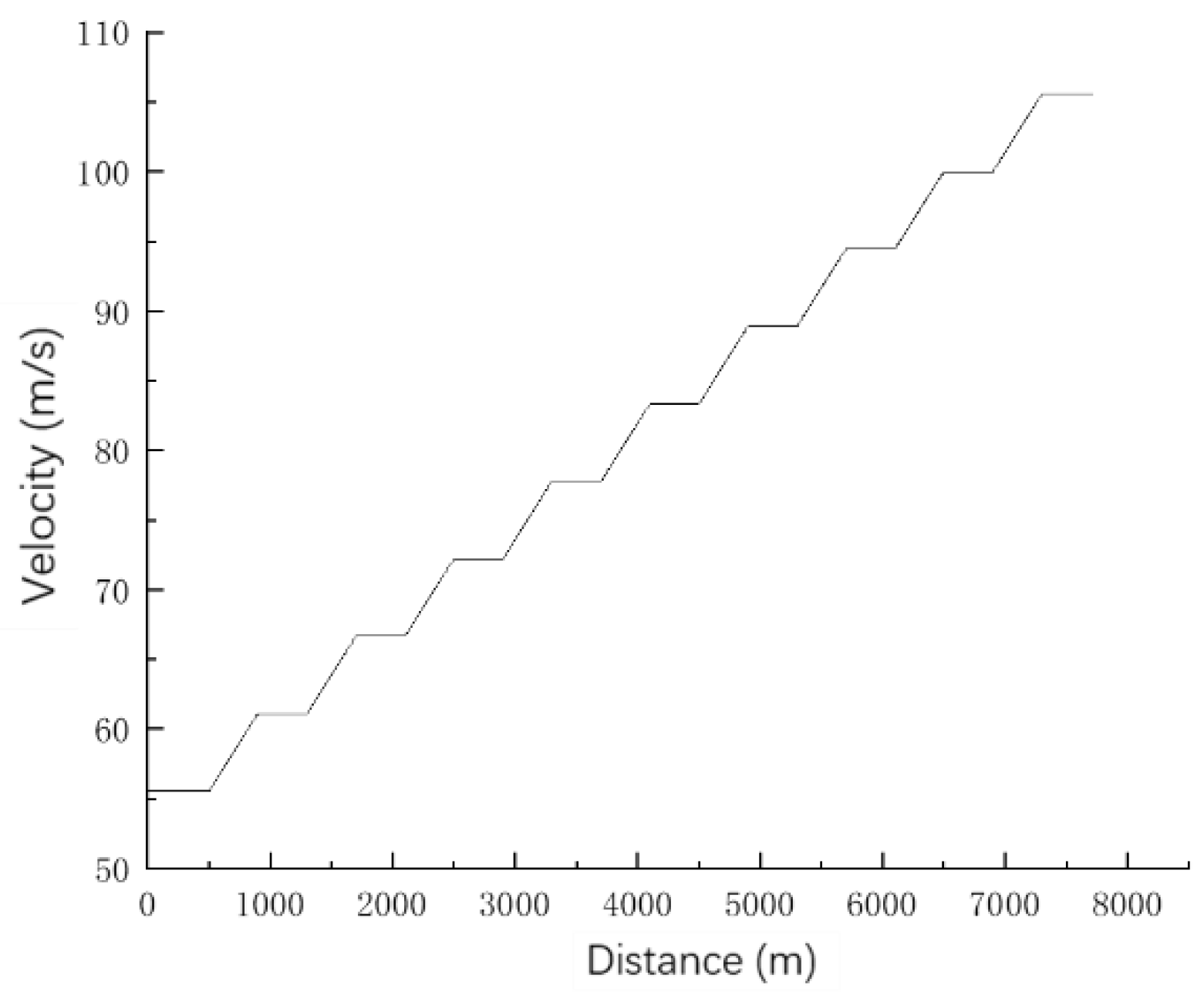 Applsci 12 11199 g003