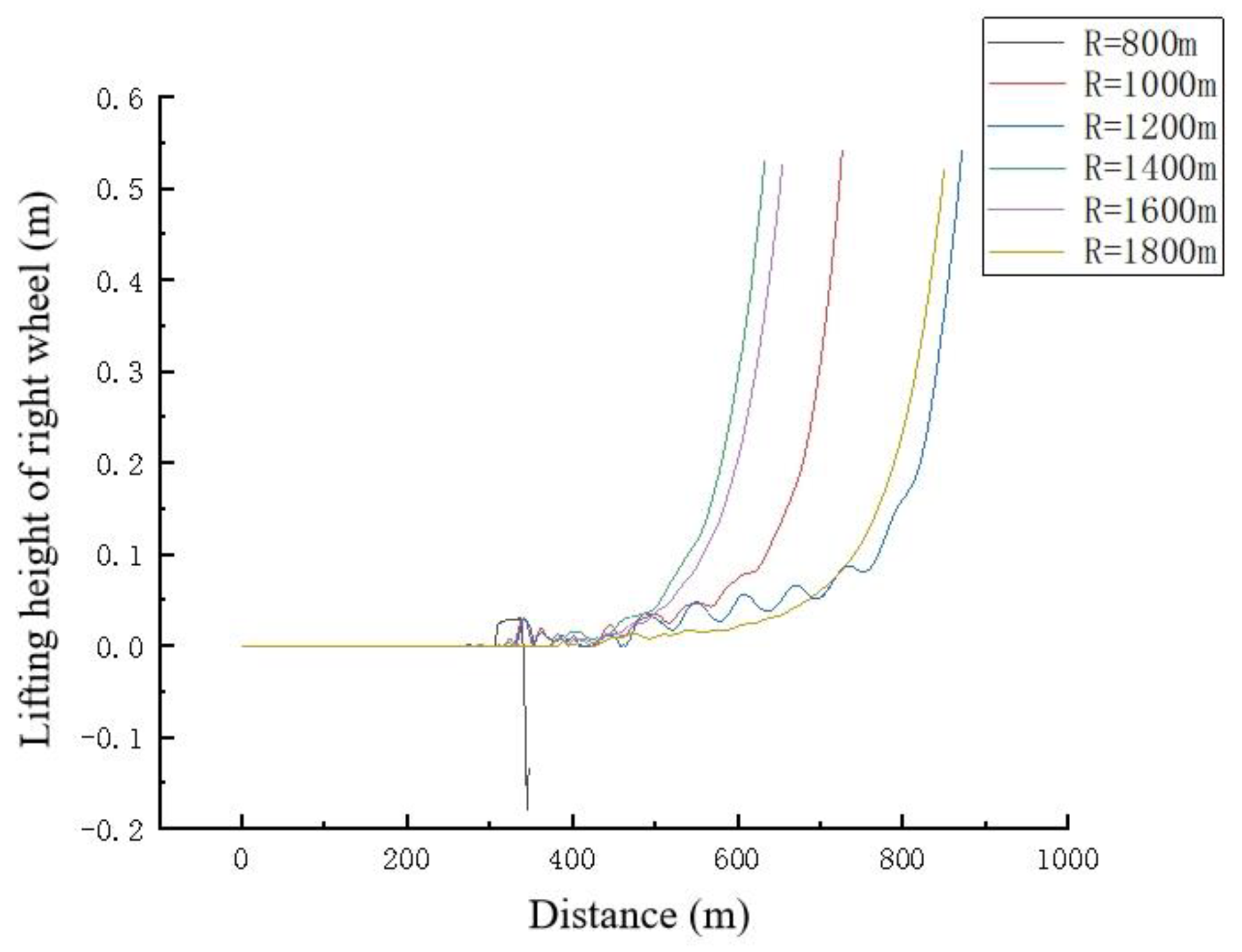 Applsci 12 11199 g008