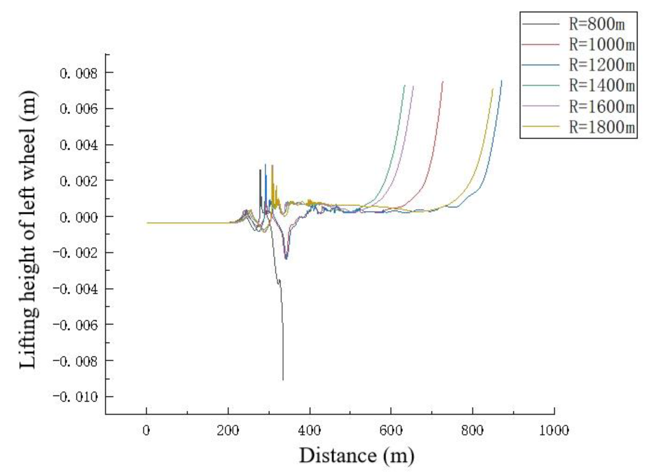 Applsci 12 11199 g009