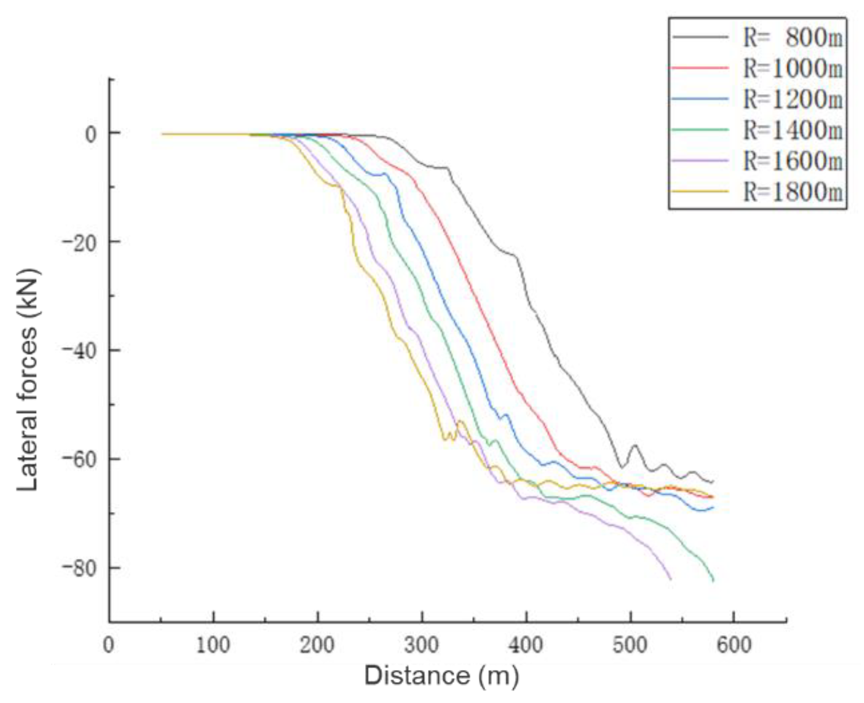 Applsci 12 11199 g013