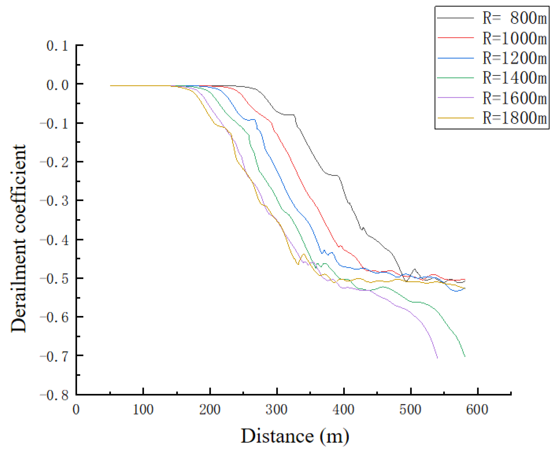 Applsci 12 11199 g015