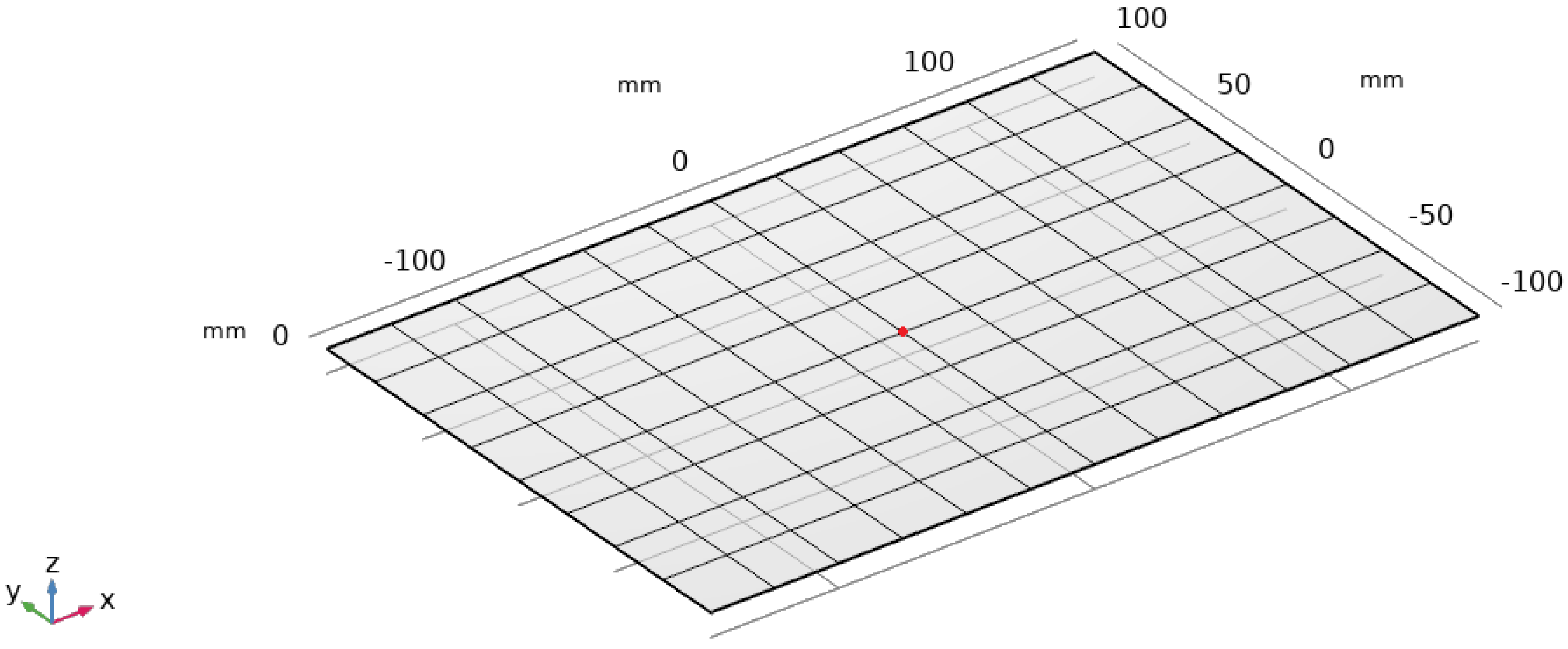 Applsci 12 11210 g004