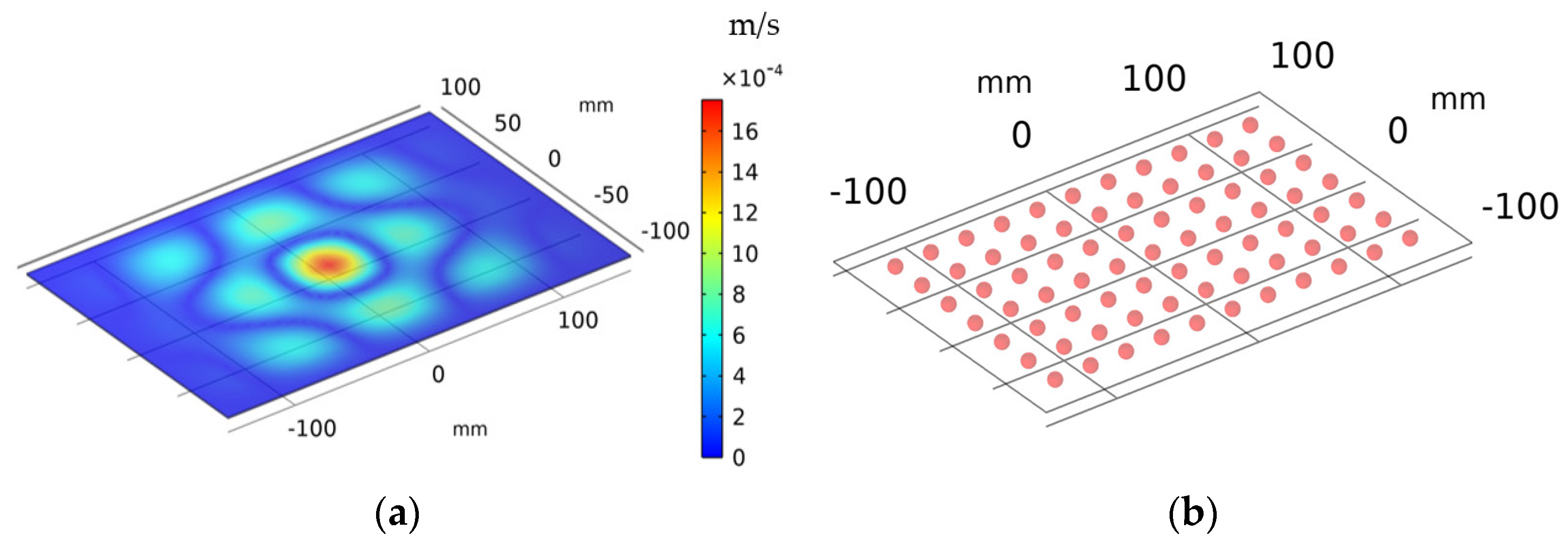 Applsci 12 11210 g005