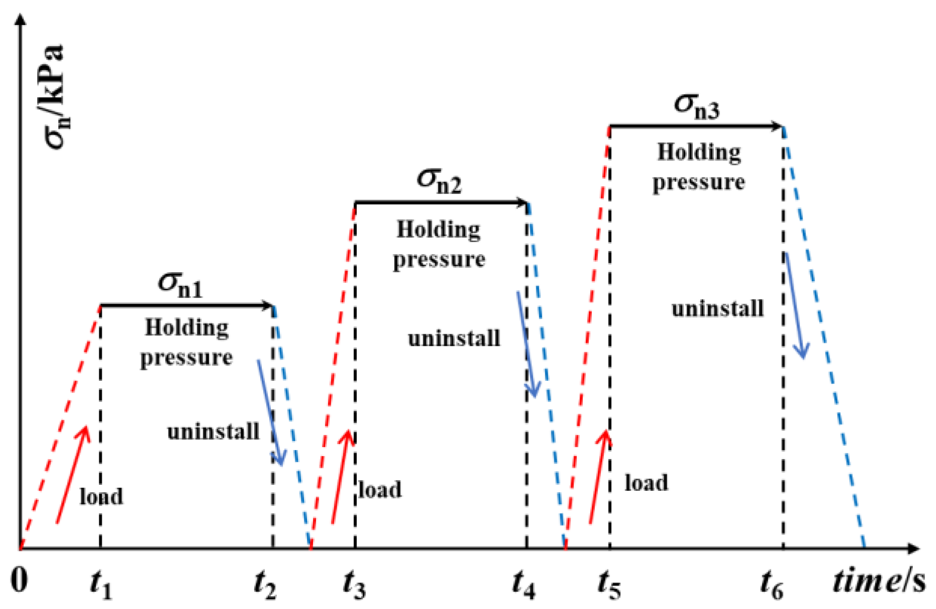 Applsci 12 11213 g007
