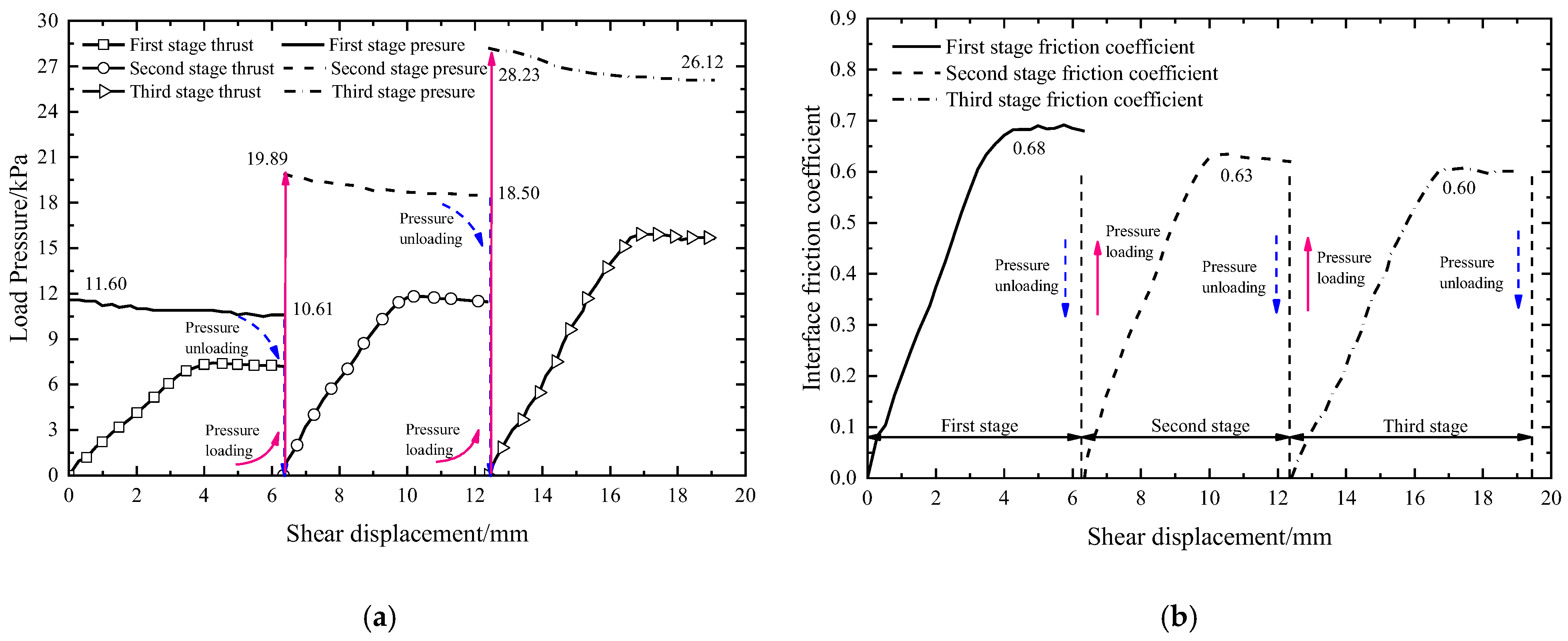 Applsci 12 11213 g009