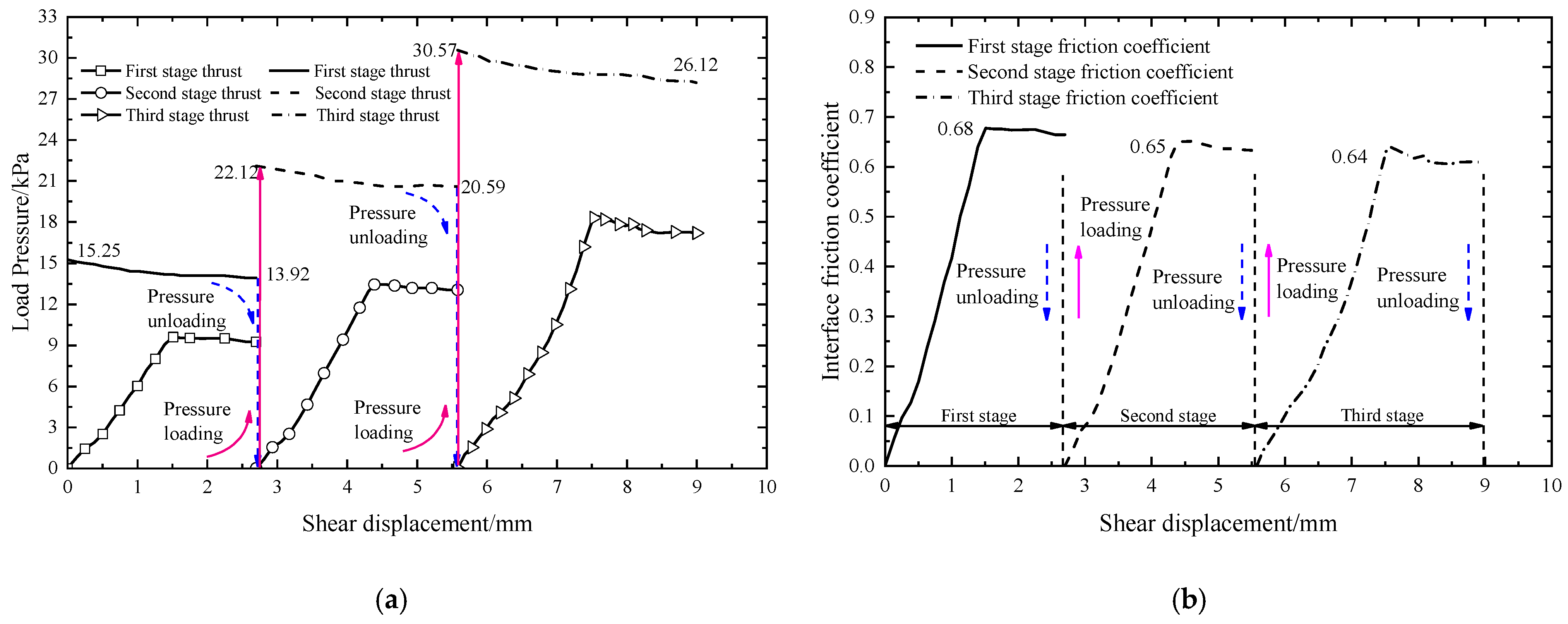 Applsci 12 11213 g010