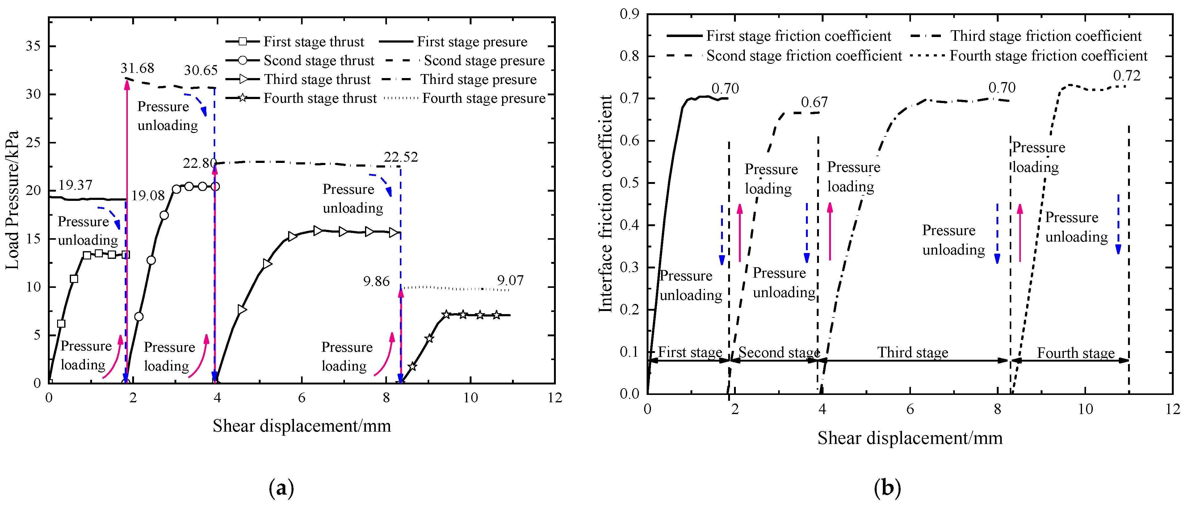 Applsci 12 11213 g011