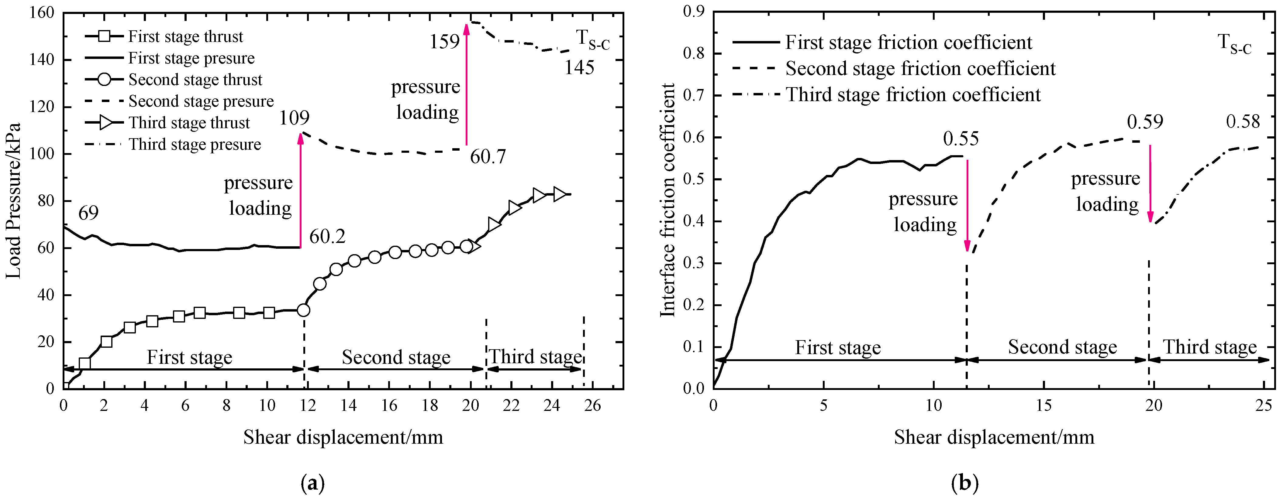 Applsci 12 11213 g014