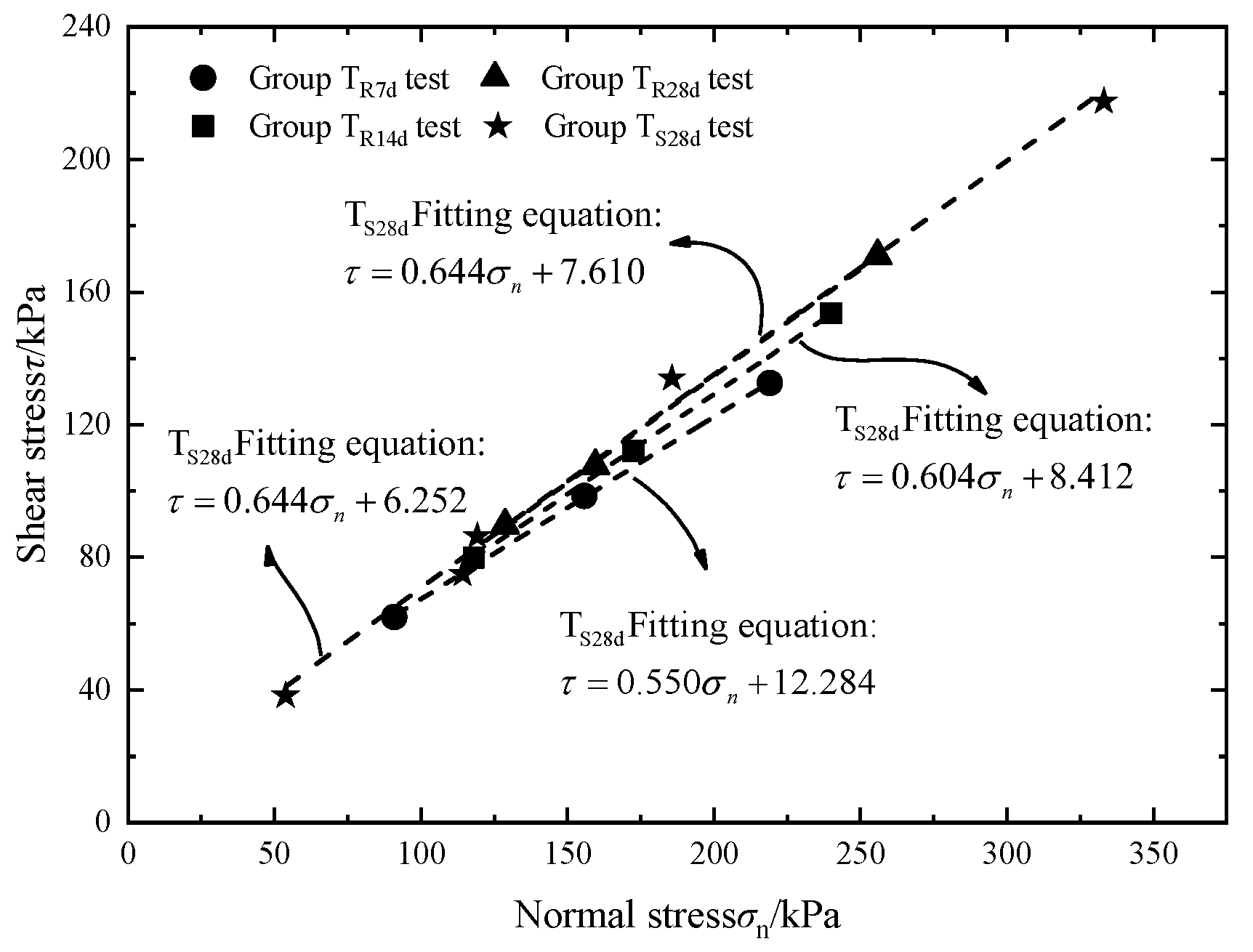 Applsci 12 11213 g016
