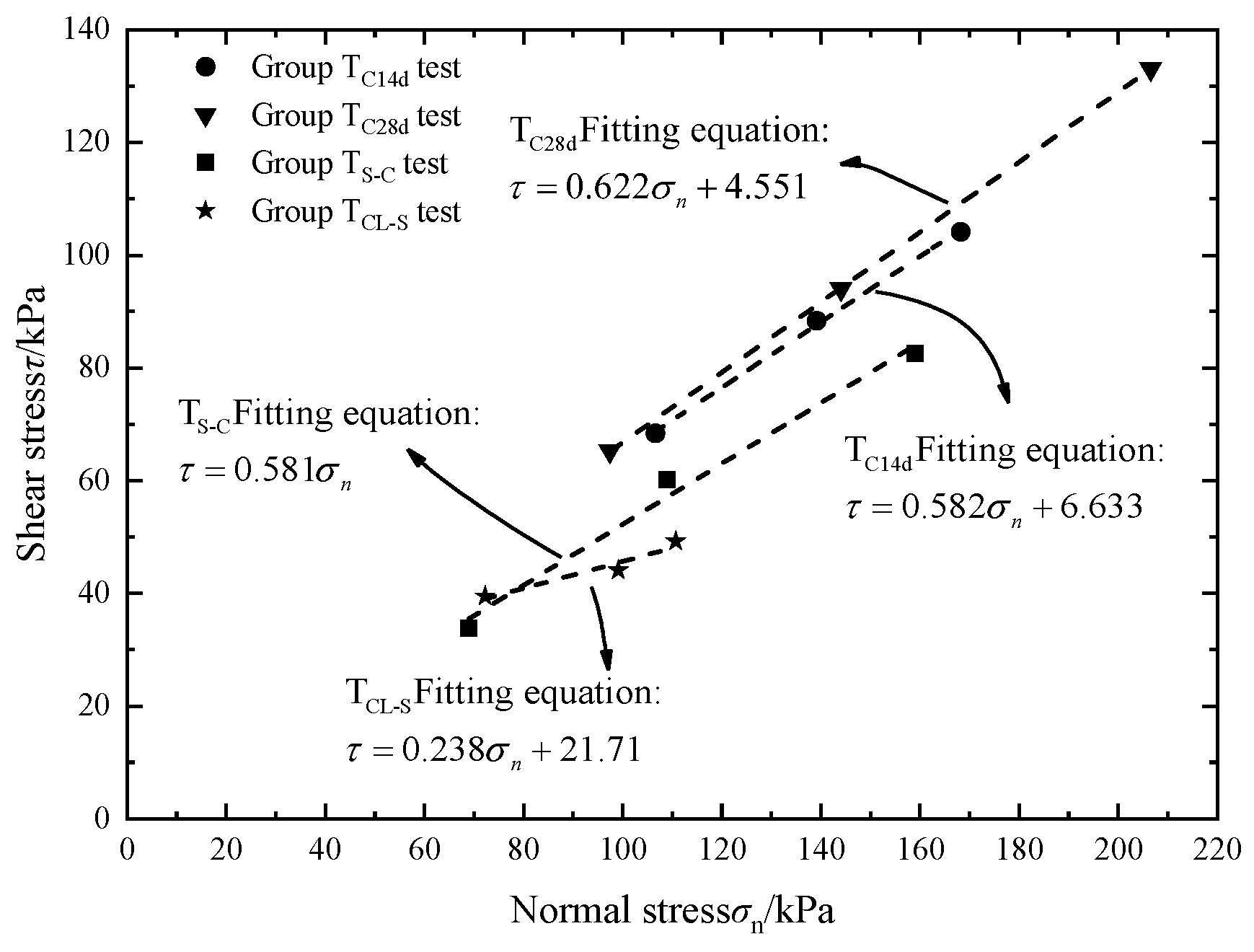 Applsci 12 11213 g017