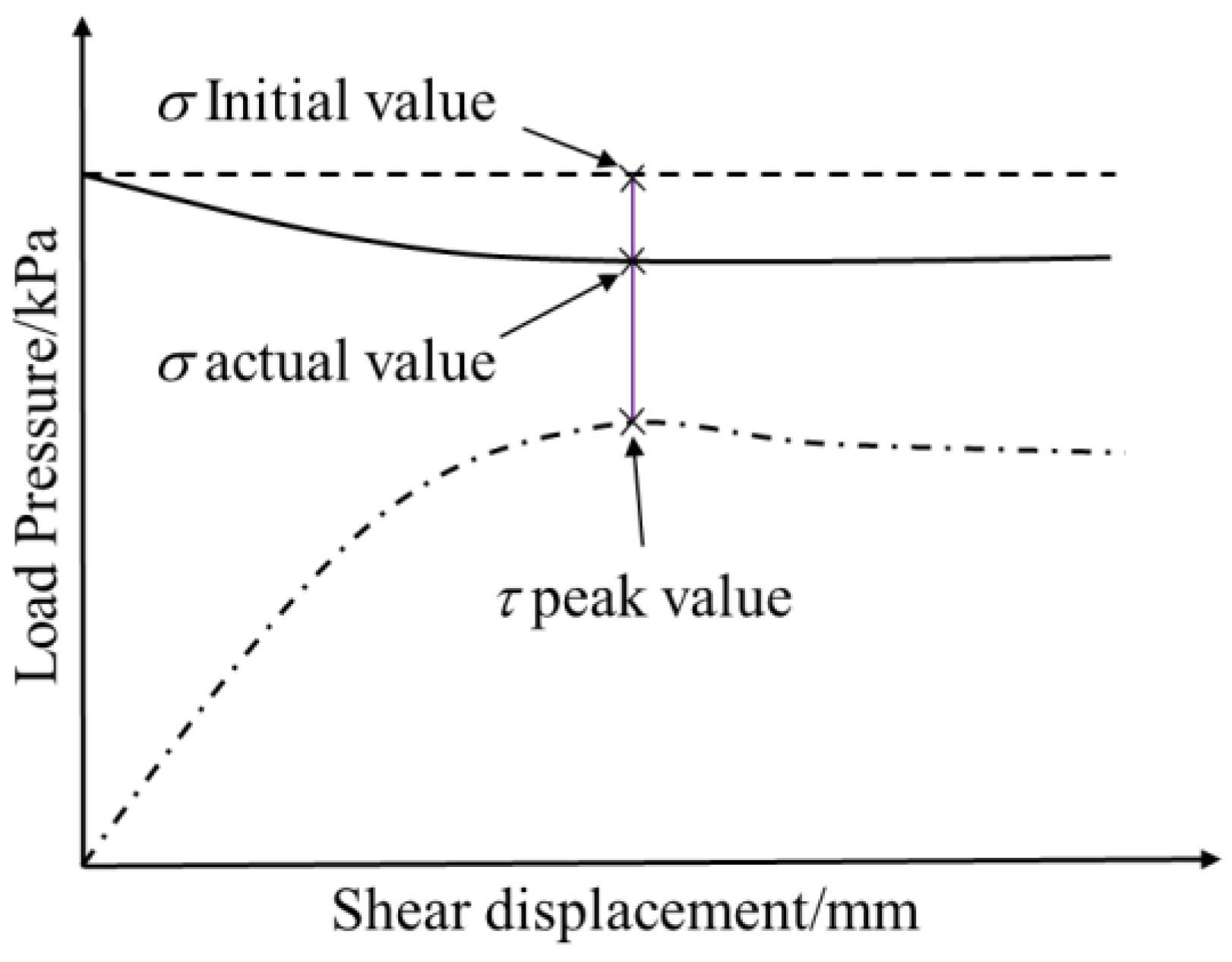 Applsci 12 11213 g018