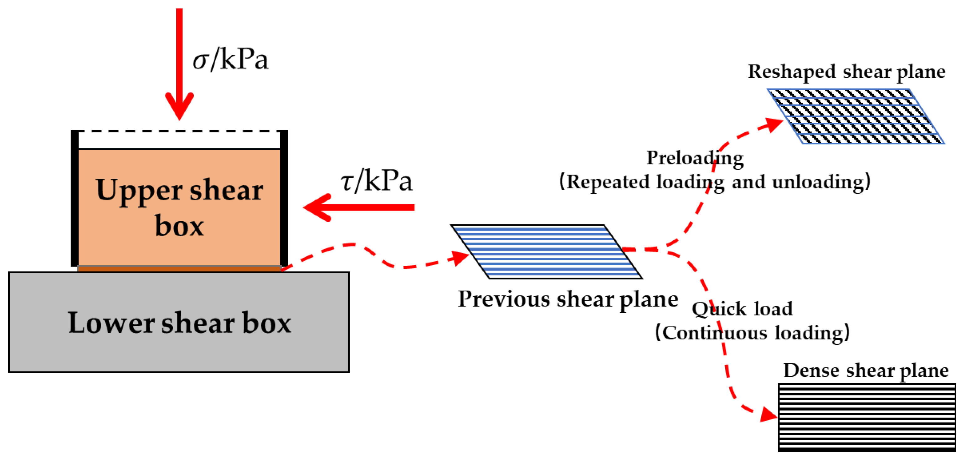 Applsci 12 11213 g019