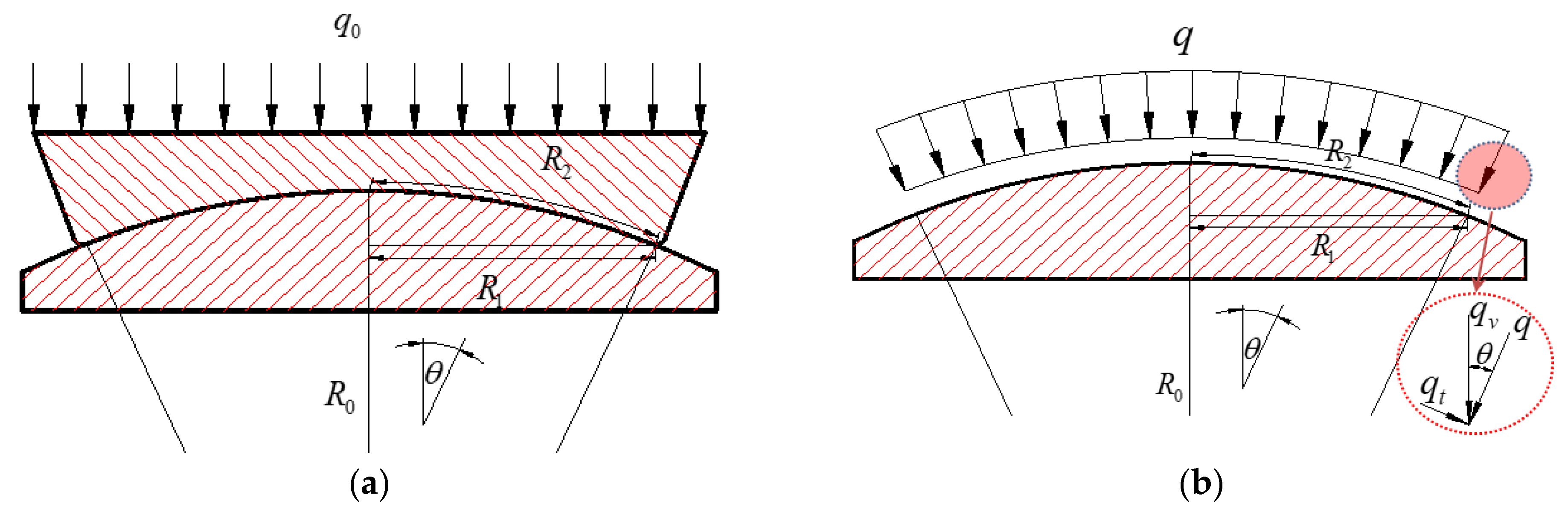 Applsci 12 11221 g003