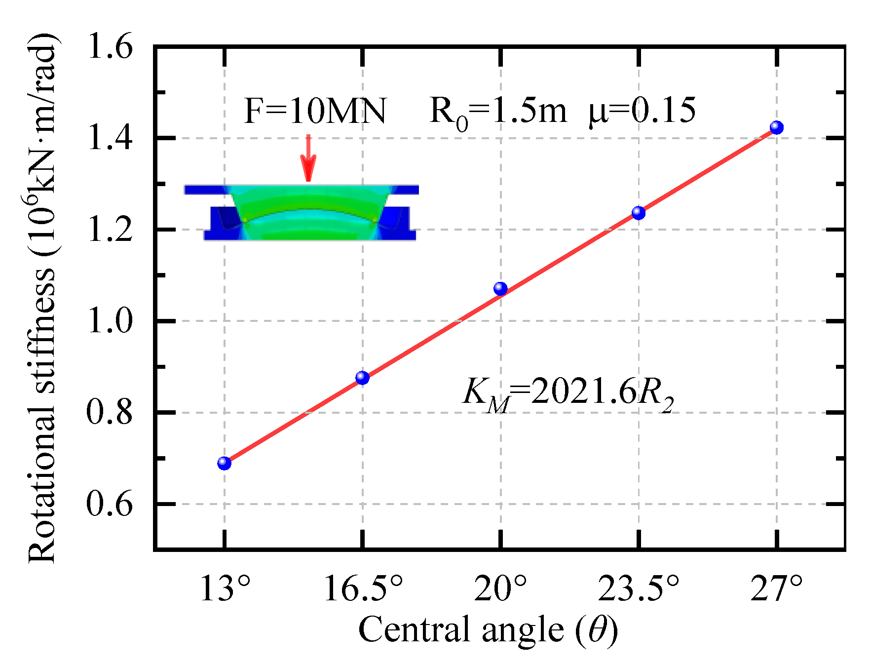 Applsci 12 11221 g010