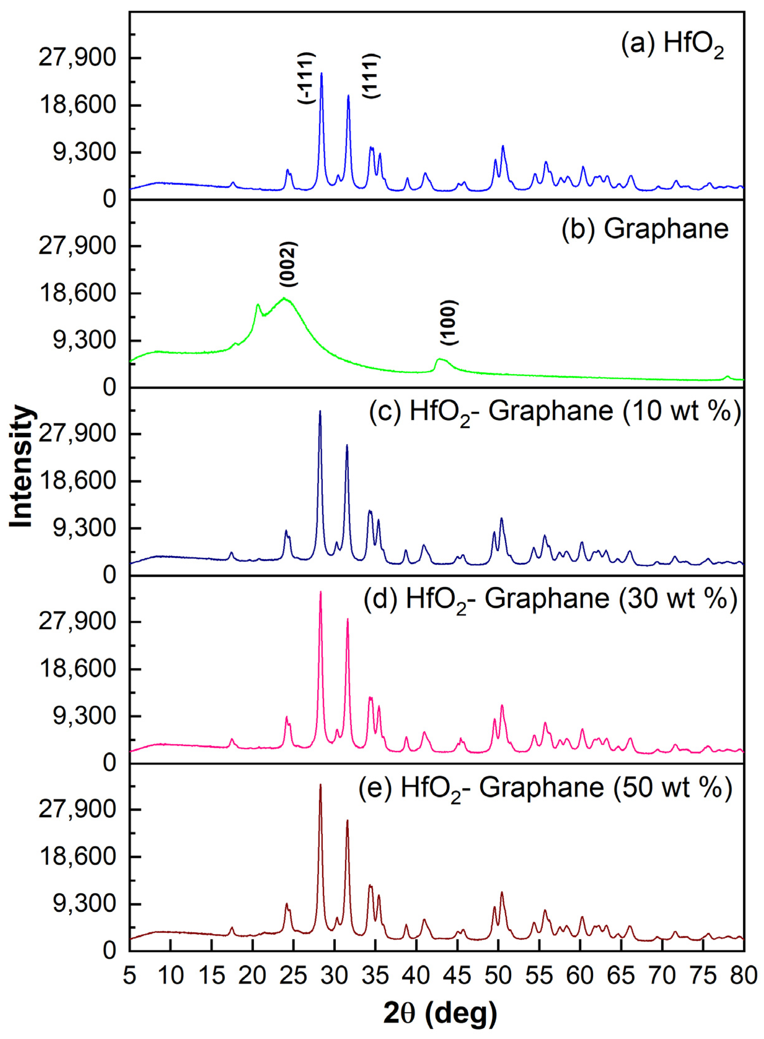 Applsci 12 11222 g001 Applsci 12 11222 g001