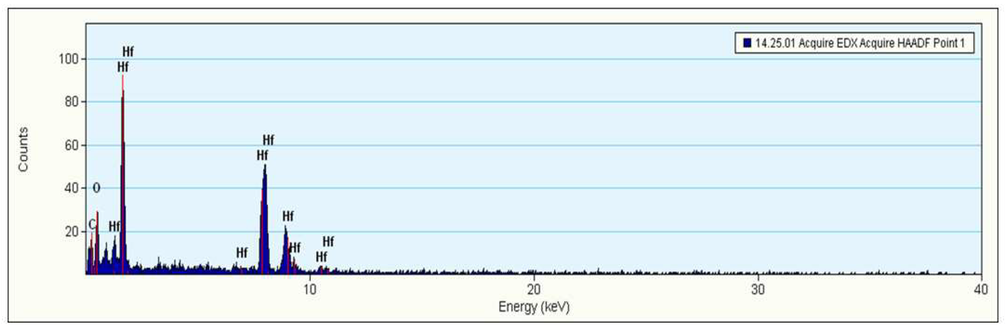 Applsci 12 11222 g005 Applsci 12 11222 g005