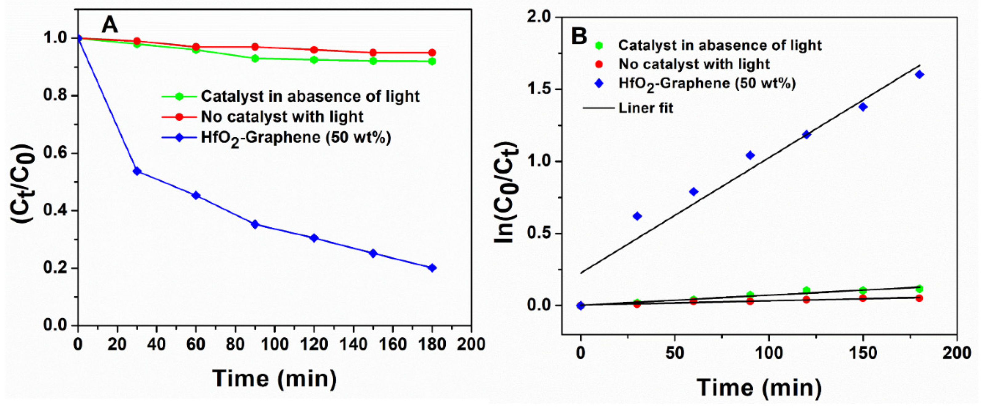 Applsci 12 11222 g009 Applsci 12 11222 g009