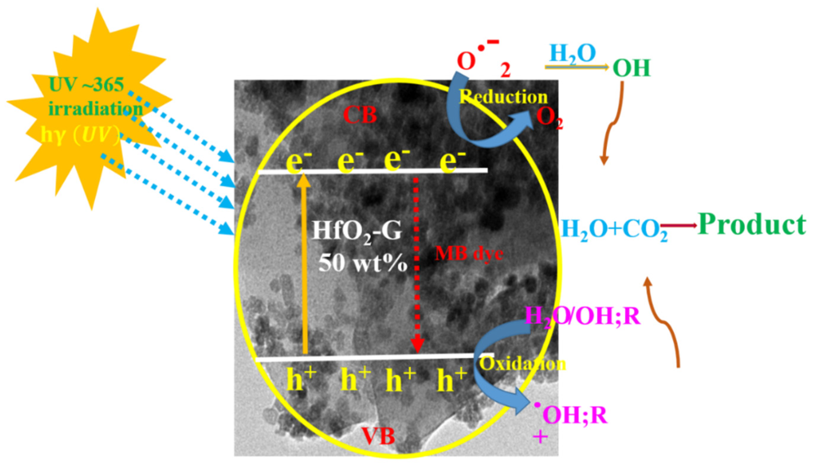 Applsci 12 11222 g010 Applsci 12 11222 g010